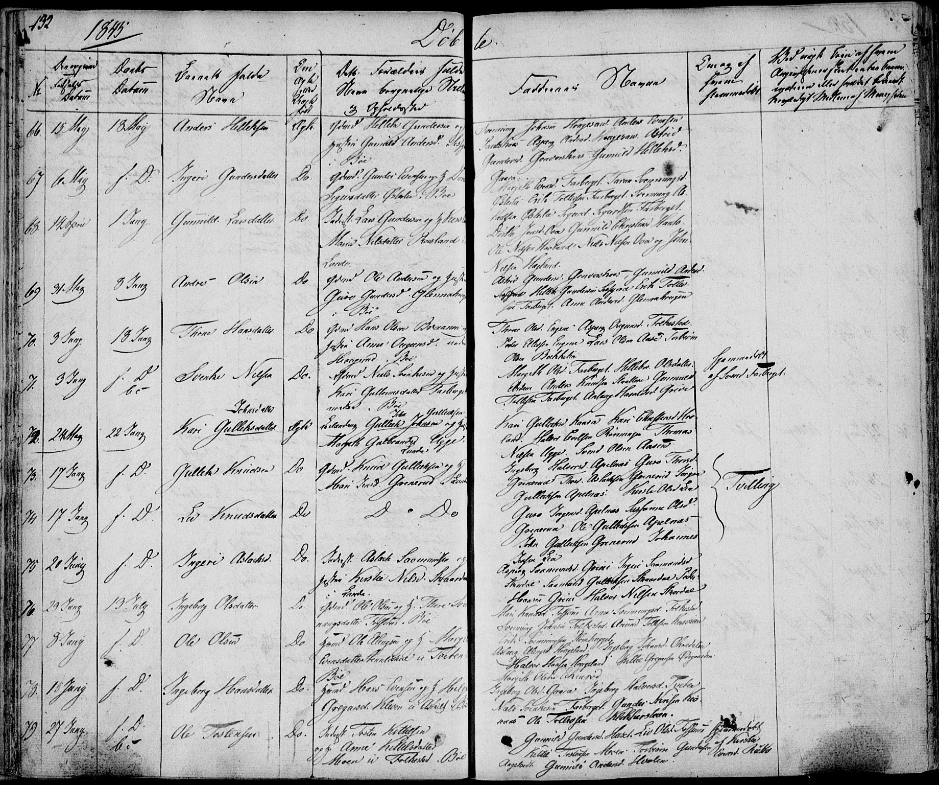 Bø kirkebøker, AV/SAKO-A-257/F/Fa/L0007: Parish register (official) no. 7, 1831-1848, p. 132