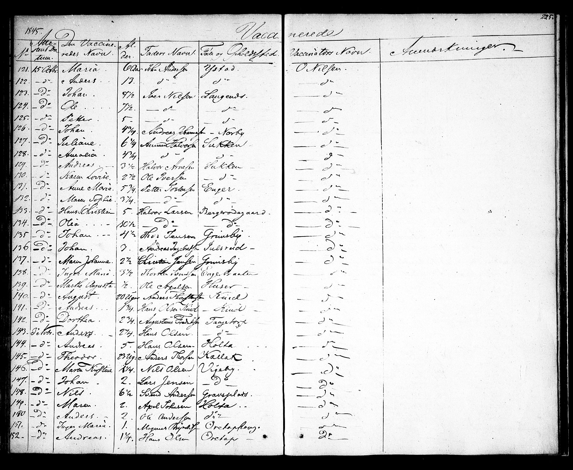 Rødenes prestekontor Kirkebøker, AV/SAO-A-2005/F/Fa/L0005: Parish register (official) no. I 5, 1838-1849, p. 225