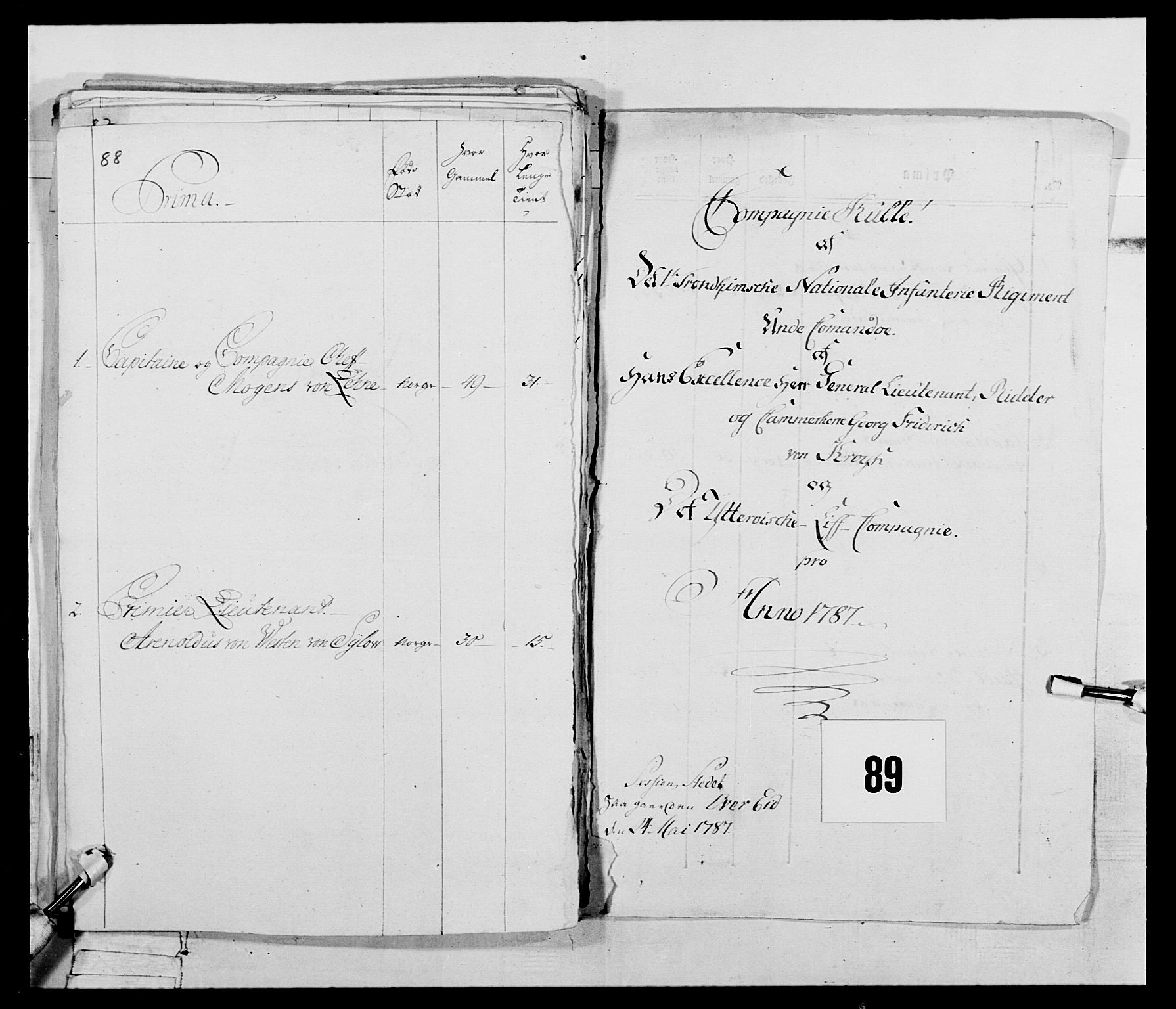 Generalitets- og kommissariatskollegiet, Det kongelige norske kommissariatskollegium, RA/EA-5420/E/Eh/L0074: 1. Trondheimske nasjonale infanteriregiment, 1780-1787, p. 296