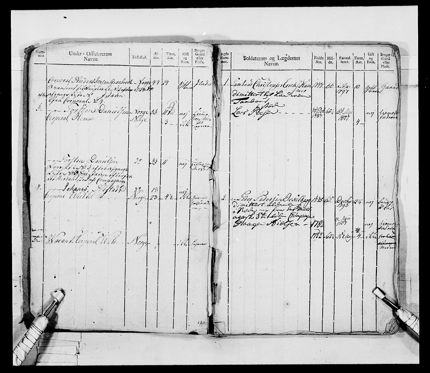 Generalitets- og kommissariatskollegiet, Det kongelige norske kommissariatskollegium, AV/RA-EA-5420/E/Eh/L0075b: 1. Trondheimske nasjonale infanteriregiment, 1807, p. 8