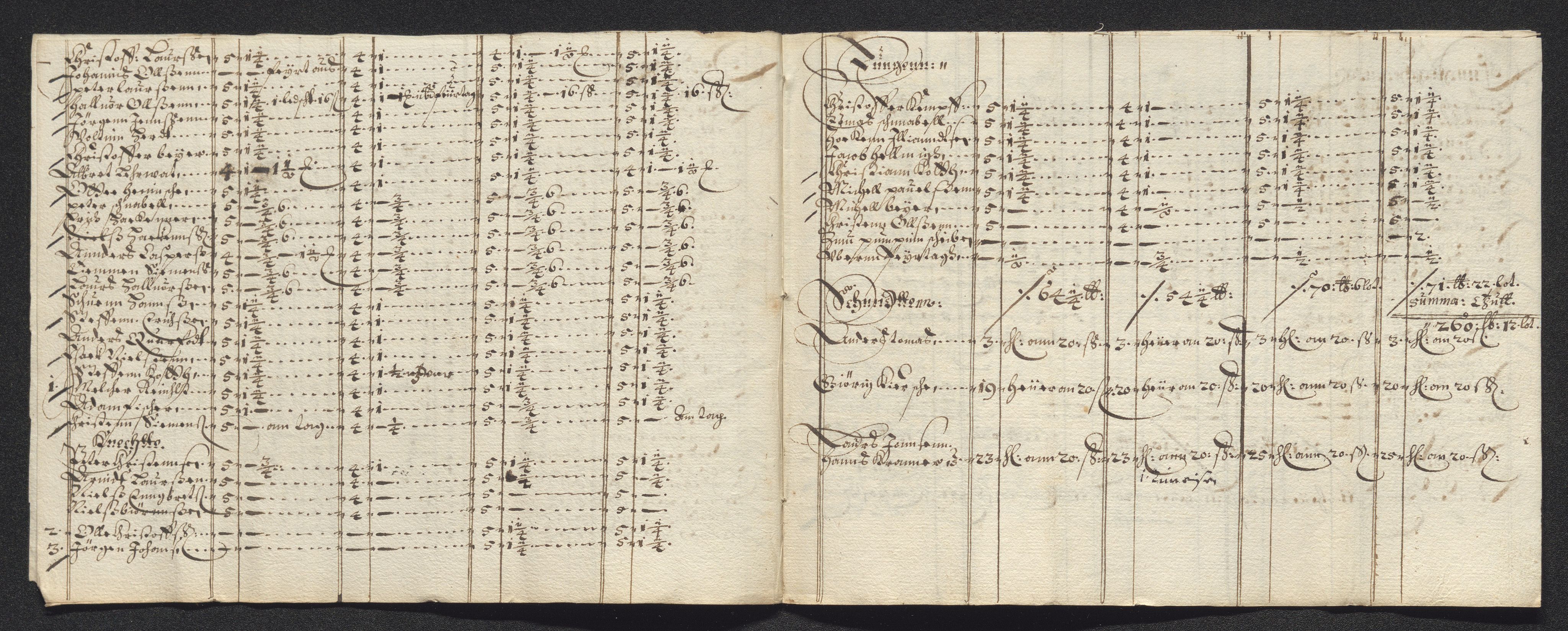 Kongsberg Sølvverk 1623-1816, AV/SAKO-EA-3135/001/D/Dc/Dcd/L0022: Utgiftsregnskap for gruver m.m., 1647-1648, p. 168