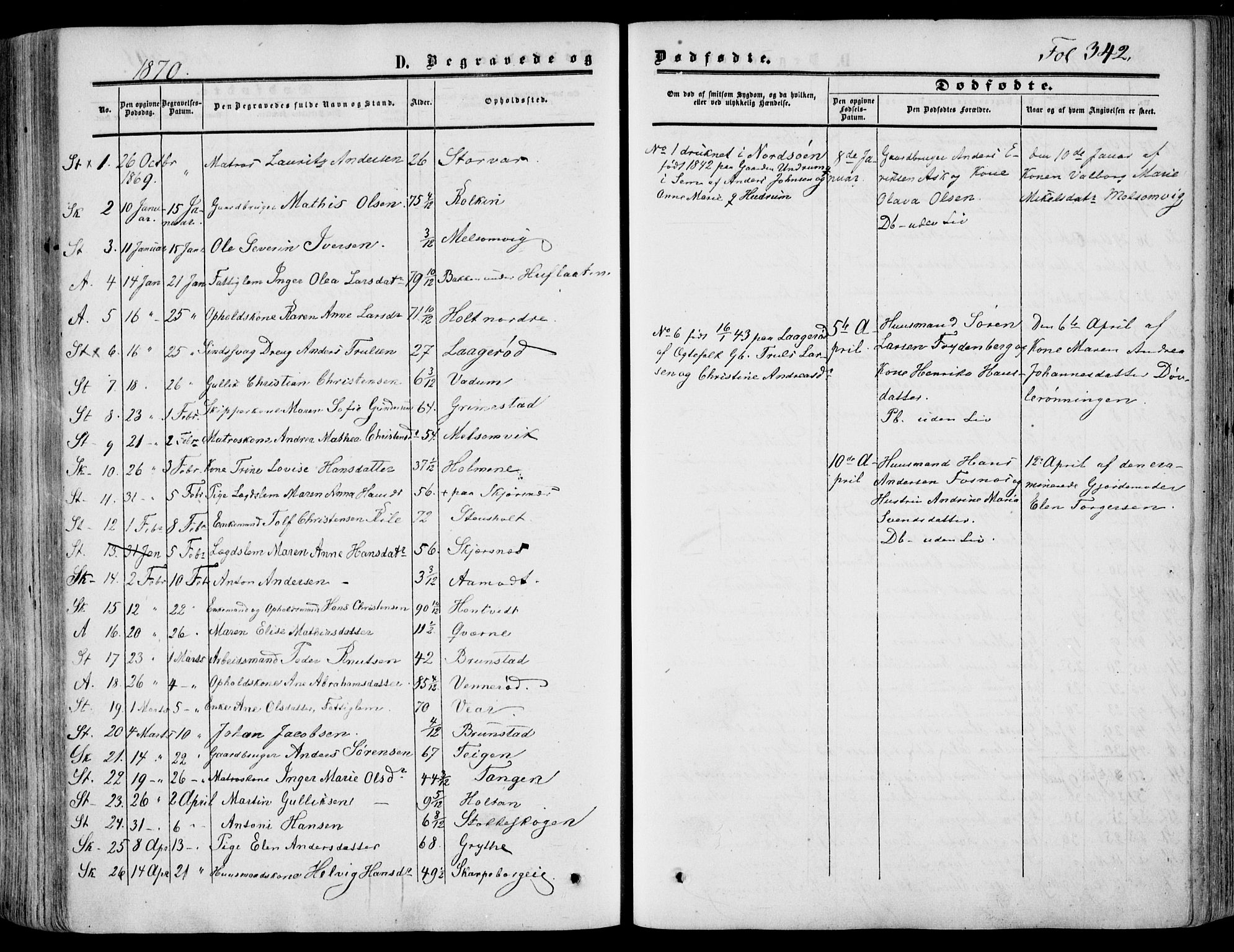 Stokke kirkebøker, SAKO/A-320/F/Fa/L0008: Parish register (official) no. I 8, 1858-1871, p. 342