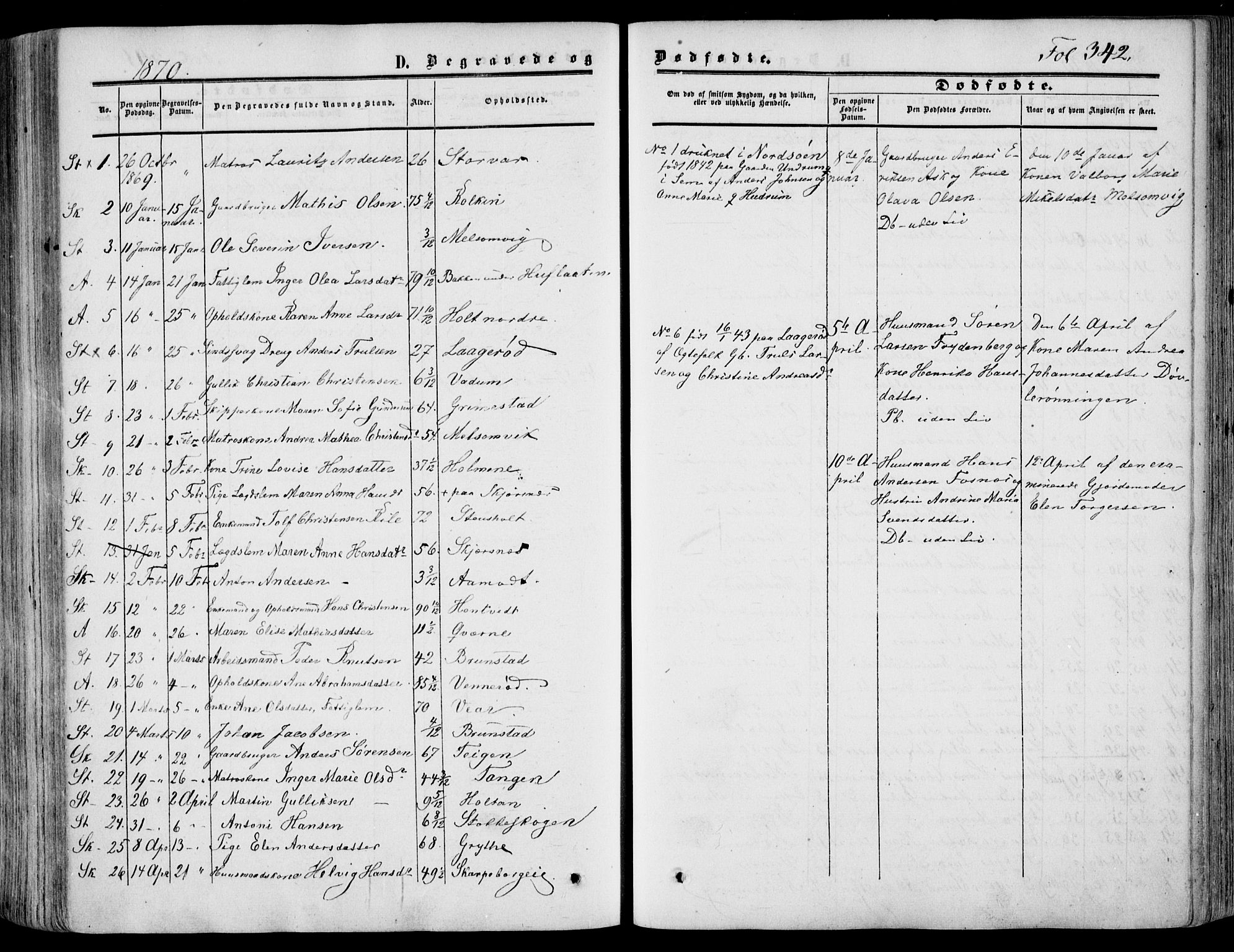 Stokke kirkebøker, AV/SAKO-A-320/F/Fa/L0008: Parish register (official) no. I 8, 1858-1871, p. 342