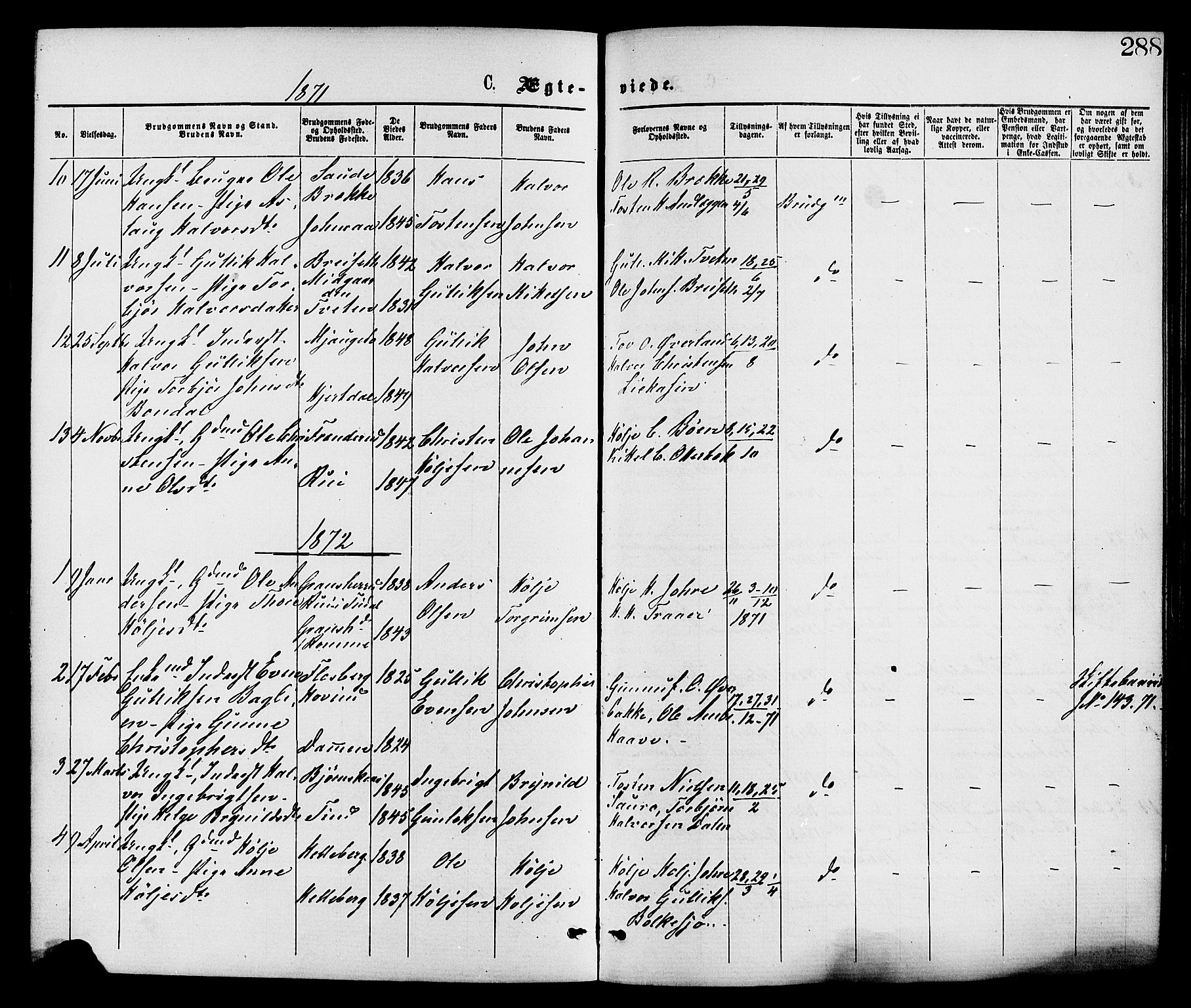Gransherad kirkebøker, SAKO/A-267/F/Fa/L0004: Parish register (official) no. I 4, 1871-1886, p. 288