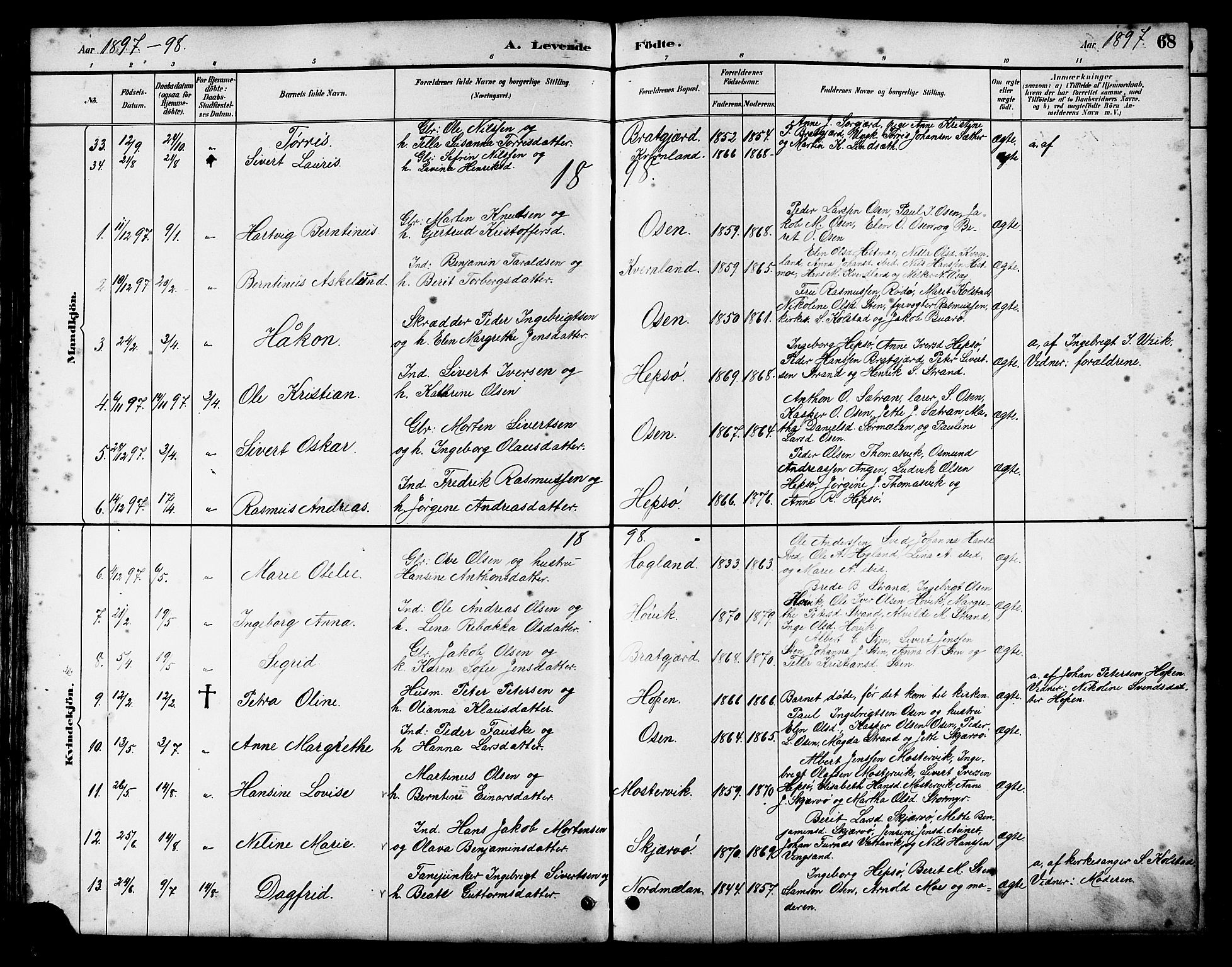 Ministerialprotokoller, klokkerbøker og fødselsregistre - Sør-Trøndelag, SAT/A-1456/658/L0726: Parish register (copy) no. 658C02, 1883-1908, p. 68