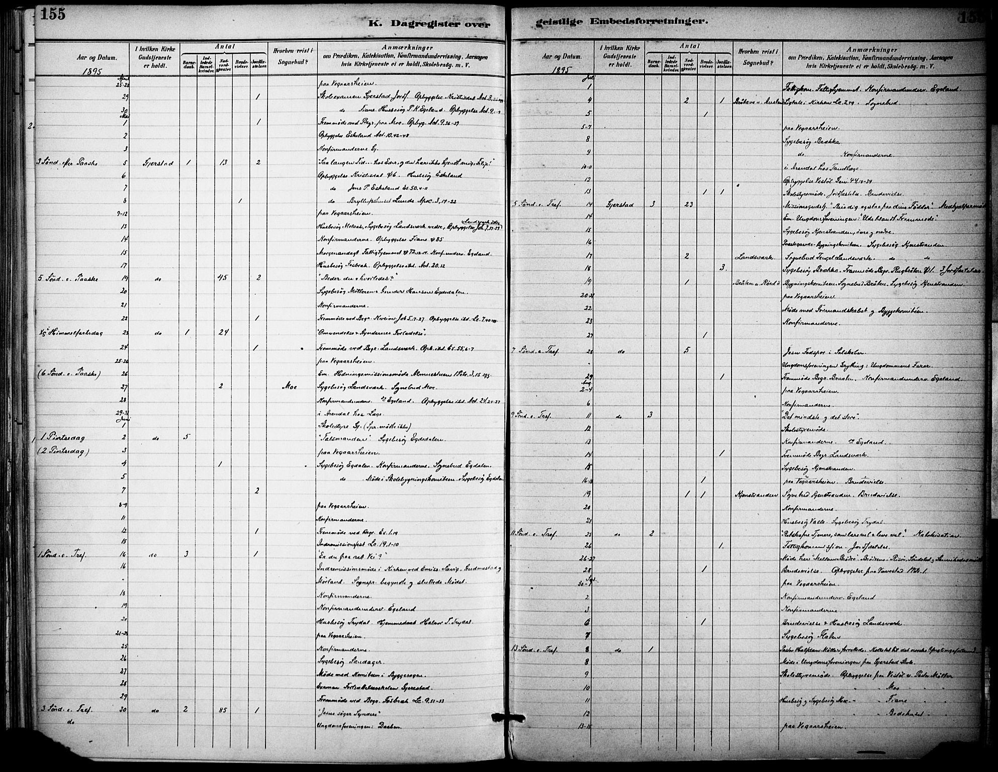 Gjerstad sokneprestkontor, SAK/1111-0014/F/Fa/Faa/L0010: Parish register (official) no. A 10, 1891-1902, p. 155