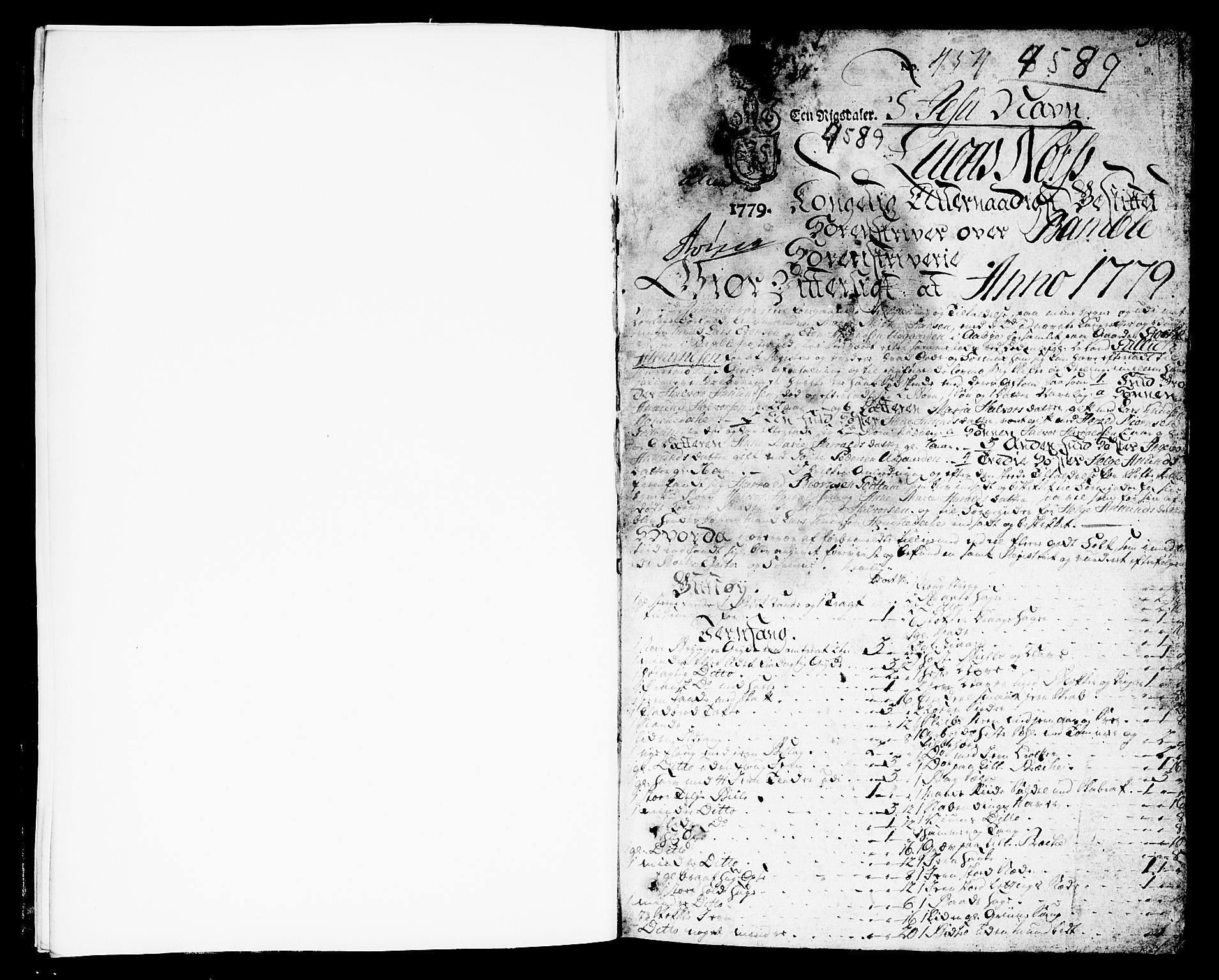 Bamble sorenskriveri, SAKO/A-214/H/Hb/Hba/Hbaa/L0010a: Skifteprotokoll, 1779-1781, p. 0b-1a
