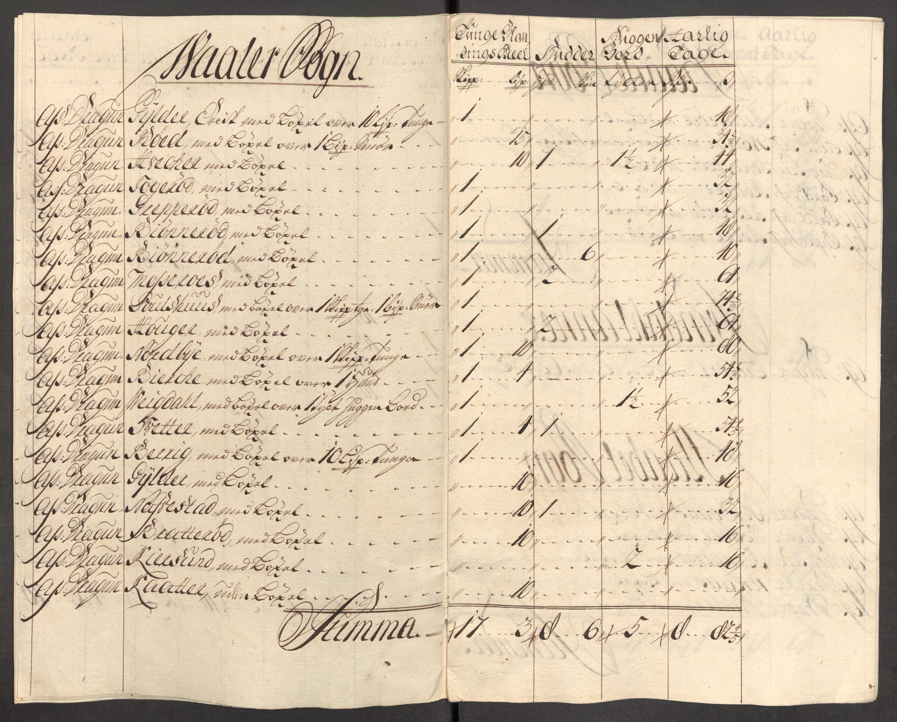 Rentekammeret inntil 1814, Reviderte regnskaper, Fogderegnskap, AV/RA-EA-4092/R04/L0140: Fogderegnskap Moss, Onsøy, Tune, Veme og Åbygge, 1715-1716, p. 313