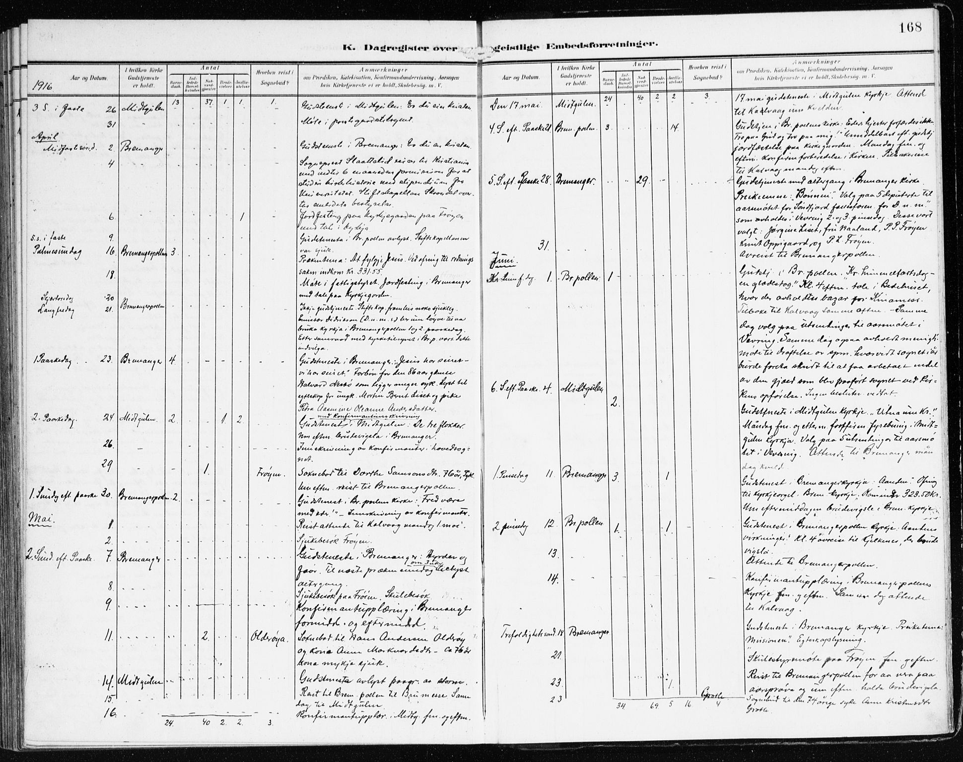 Bremanger sokneprestembete, AV/SAB-A-82201/H/Haa/Haab/L0003: Parish register (official) no. B 3, 1908-1925, p. 168