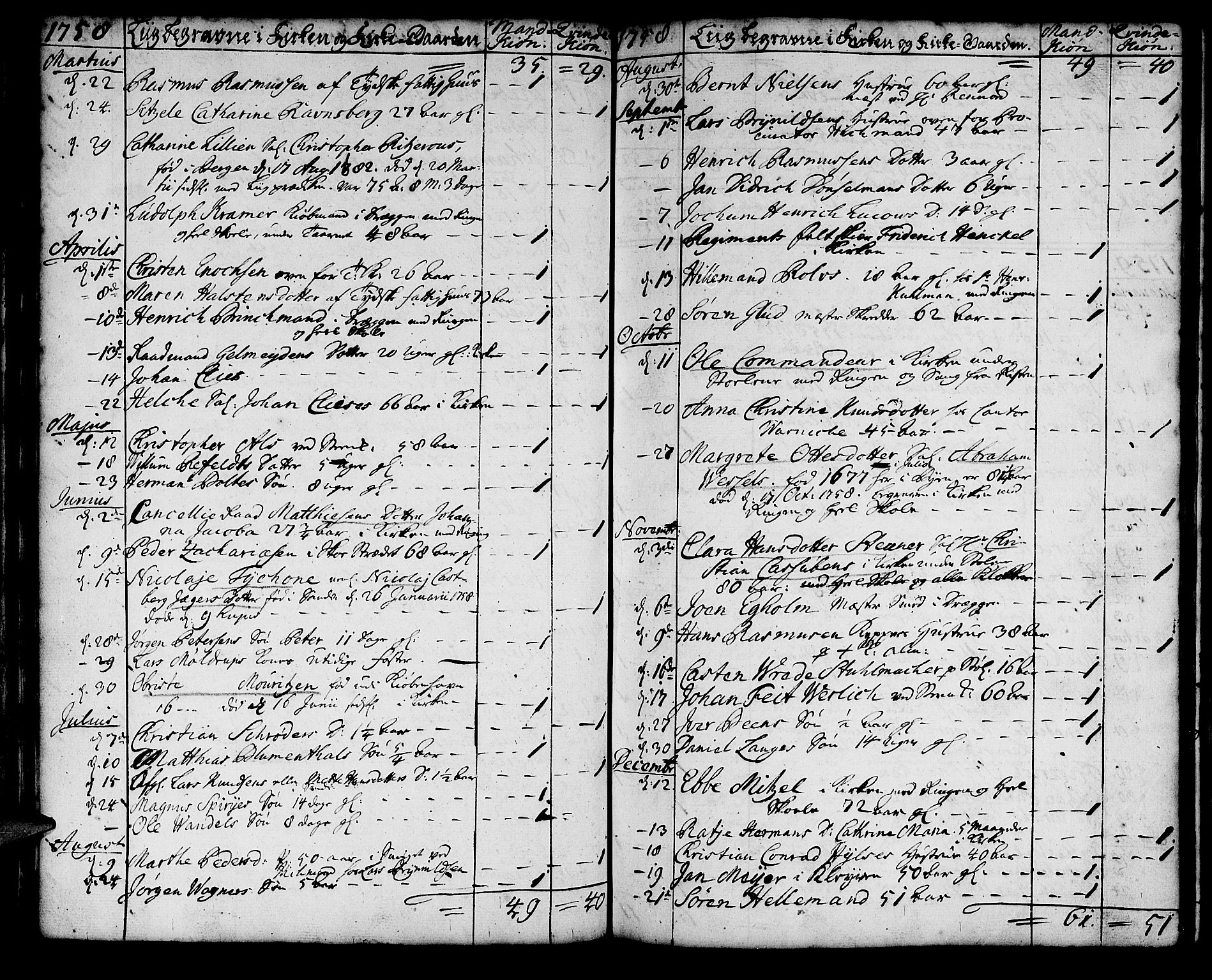 Korskirken sokneprestembete, AV/SAB-A-76101/H/Haa/L0011: Parish register (official) no. A 11, 1731-1785, p. 163