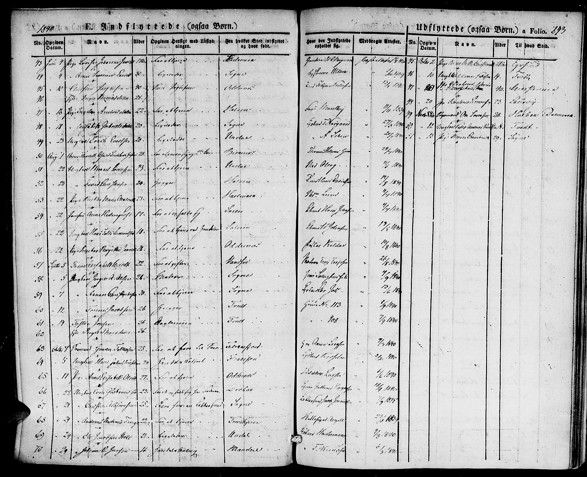 Kristiansand domprosti, SAK/1112-0006/F/Fa/L0011: Parish register (official) no. A 11, 1827-1841, p. 643