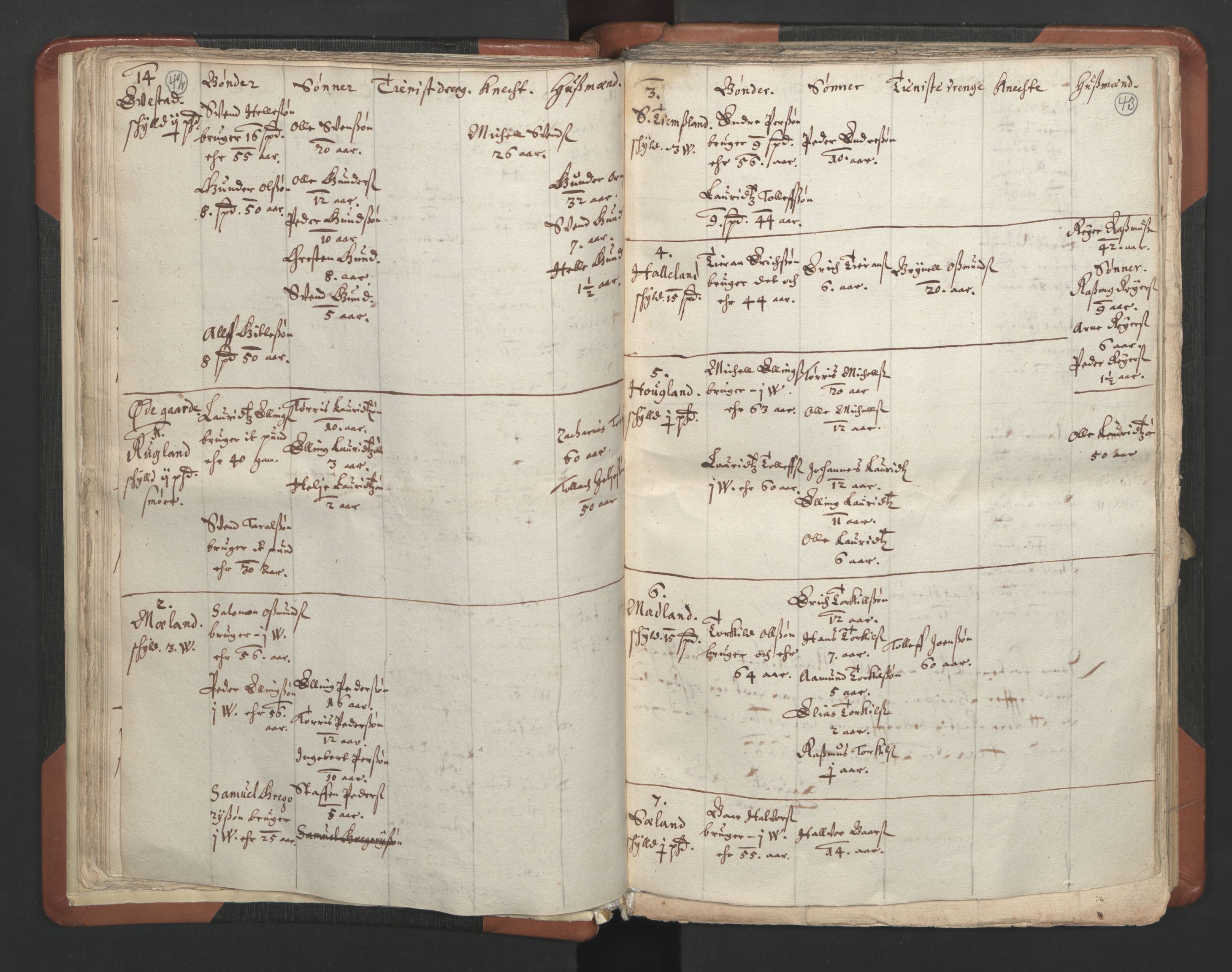 RA, Vicar's Census 1664-1666, no. 17: Jæren deanery and Dalane deanery, 1664-1666, p. 42-43