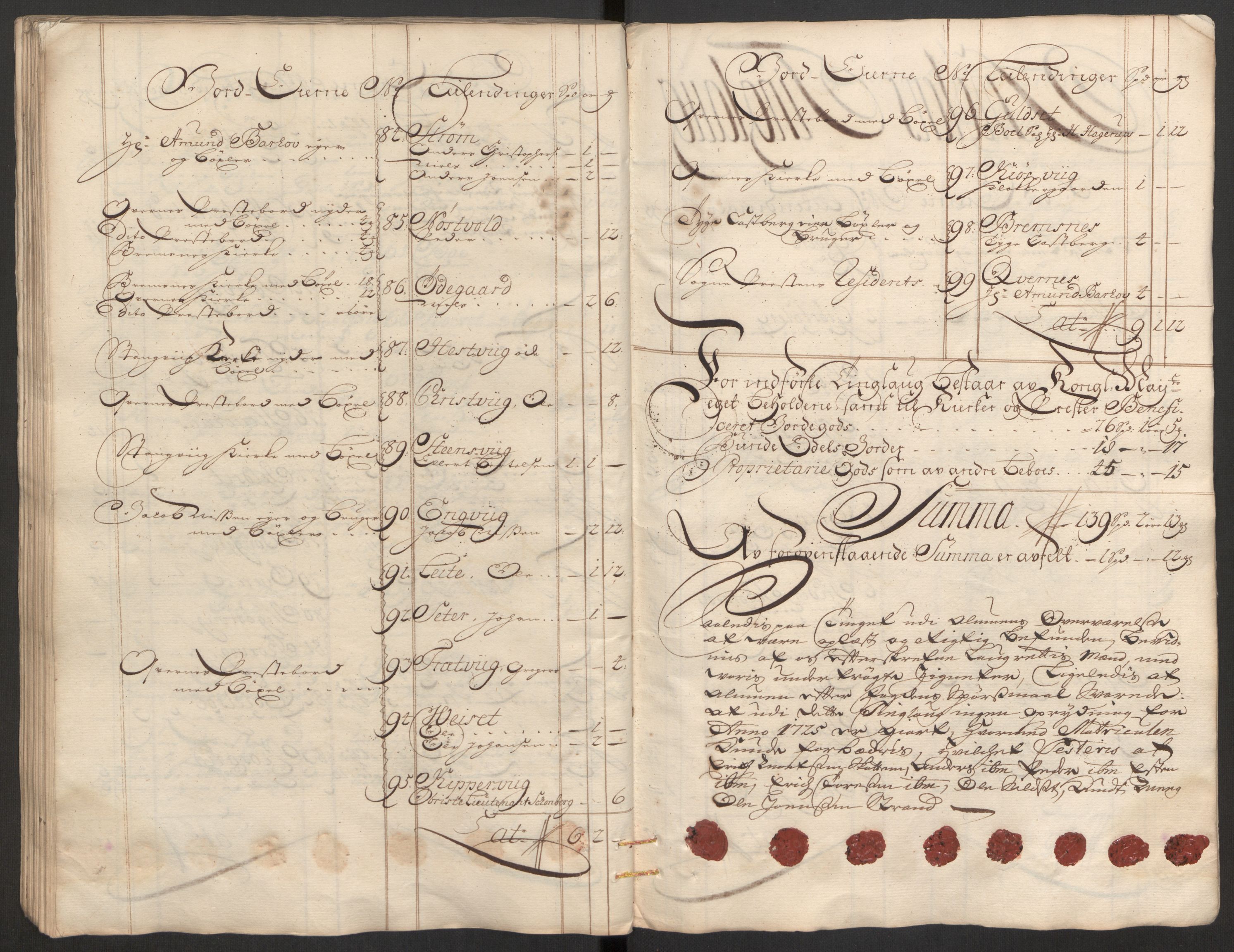 Rentekammeret inntil 1814, Reviderte regnskaper, Fogderegnskap, RA/EA-4092/R56/L3758: Fogderegnskap Nordmøre, 1725, p. 75