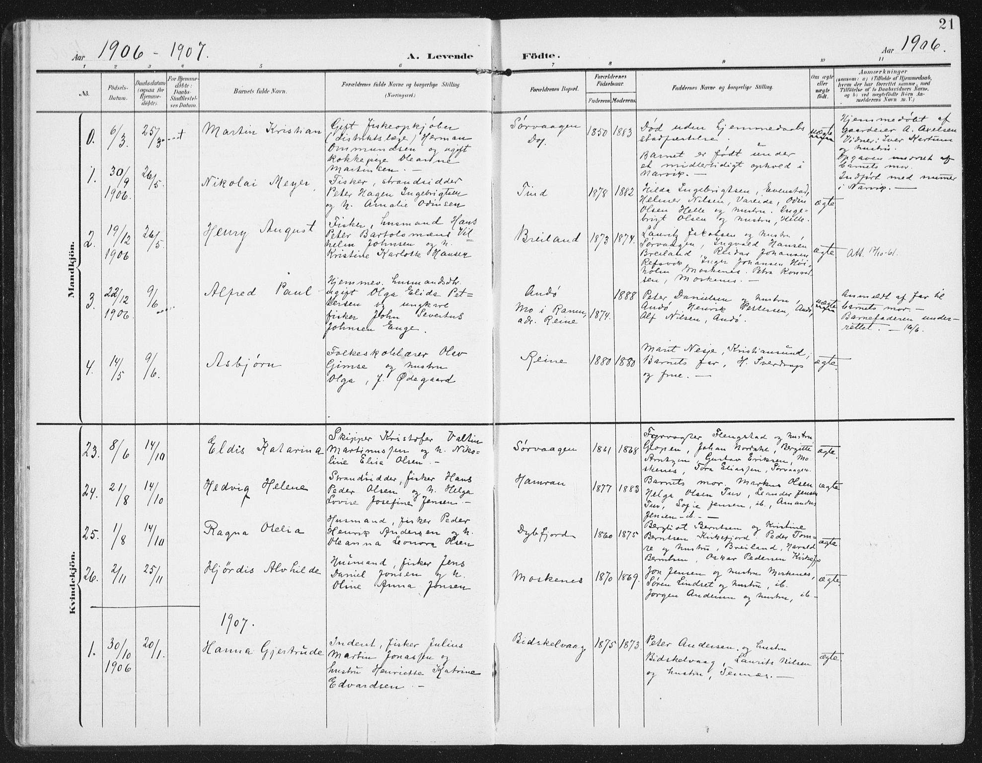 Ministerialprotokoller, klokkerbøker og fødselsregistre - Nordland, SAT/A-1459/886/L1221: Parish register (official) no. 886A03, 1903-1913, p. 21