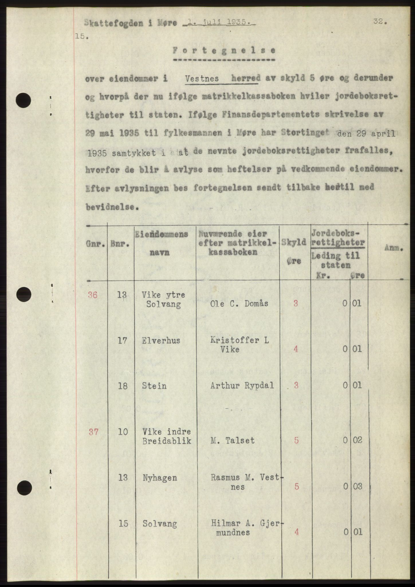 Romsdal sorenskriveri, AV/SAT-A-4149/1/2/2C/L0067: Mortgage book no. 61, 1935-1935, Deed date: 01.07.1935