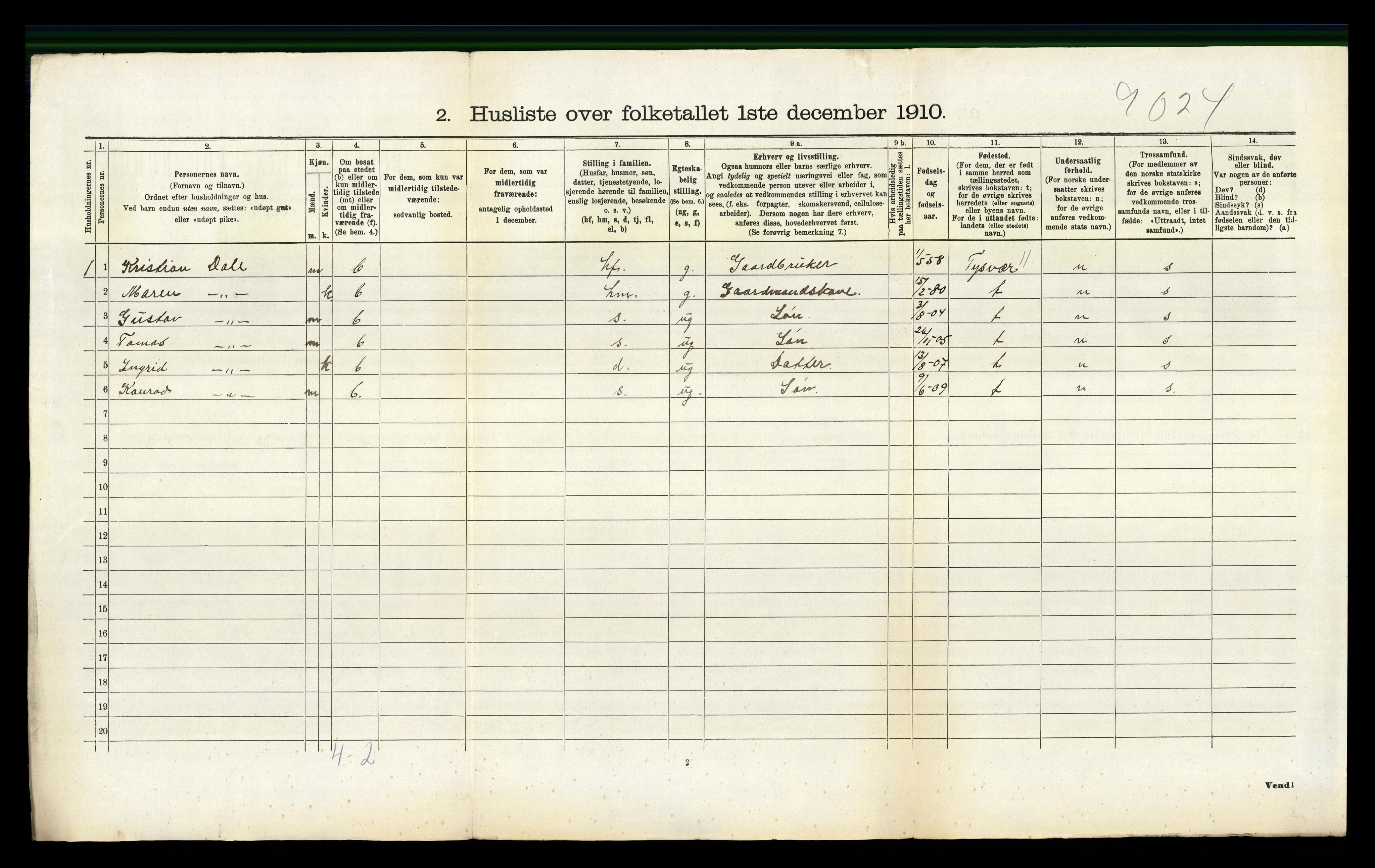 RA, 1910 census for Hetland, 1910, p. 1306