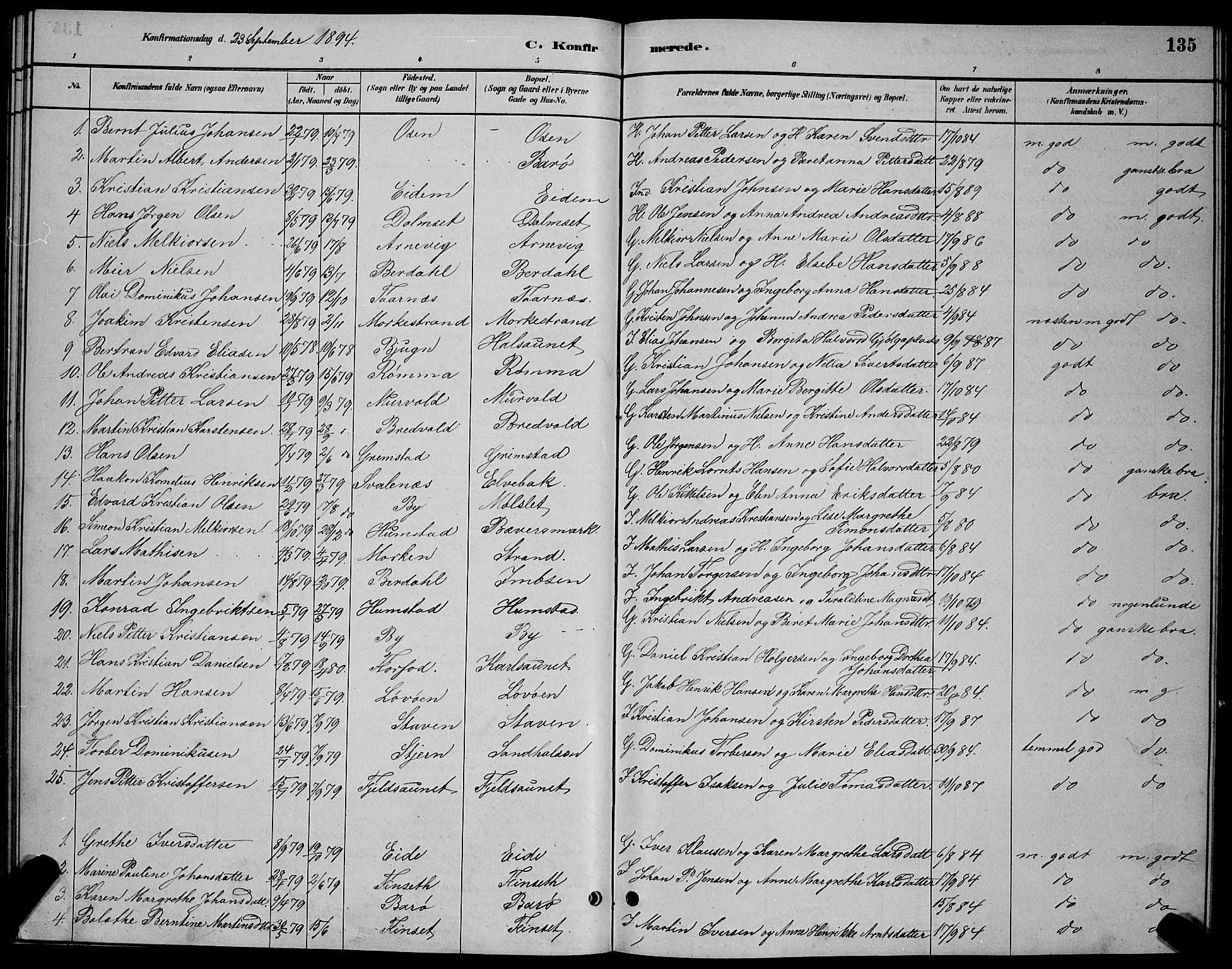 Ministerialprotokoller, klokkerbøker og fødselsregistre - Sør-Trøndelag, SAT/A-1456/655/L0687: Parish register (copy) no. 655C03, 1880-1898, p. 135