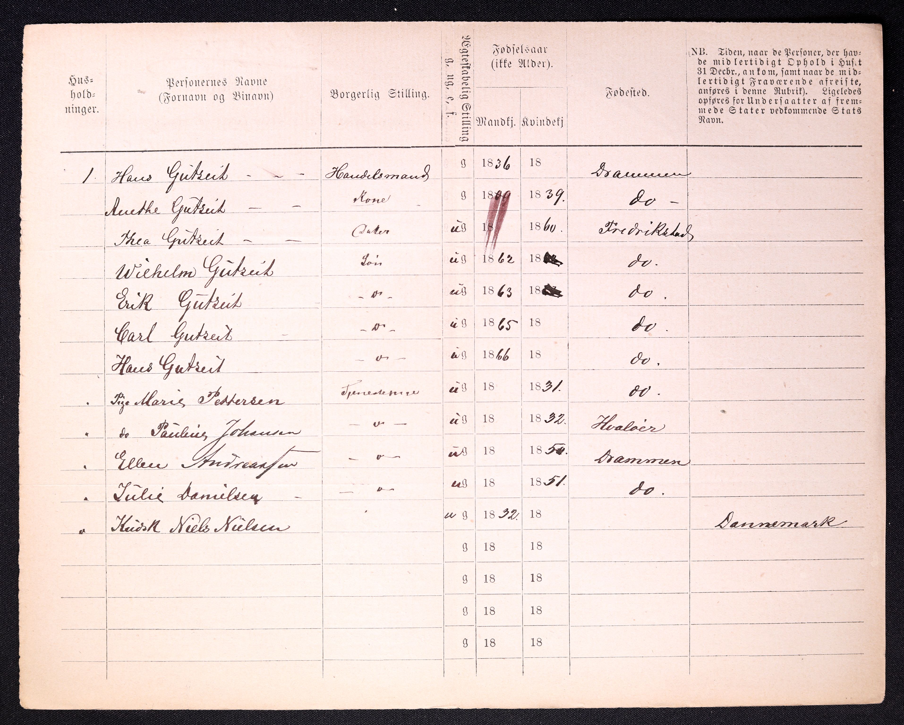 RA, 1870 census for 0103 Fredrikstad, 1870, p. 1450