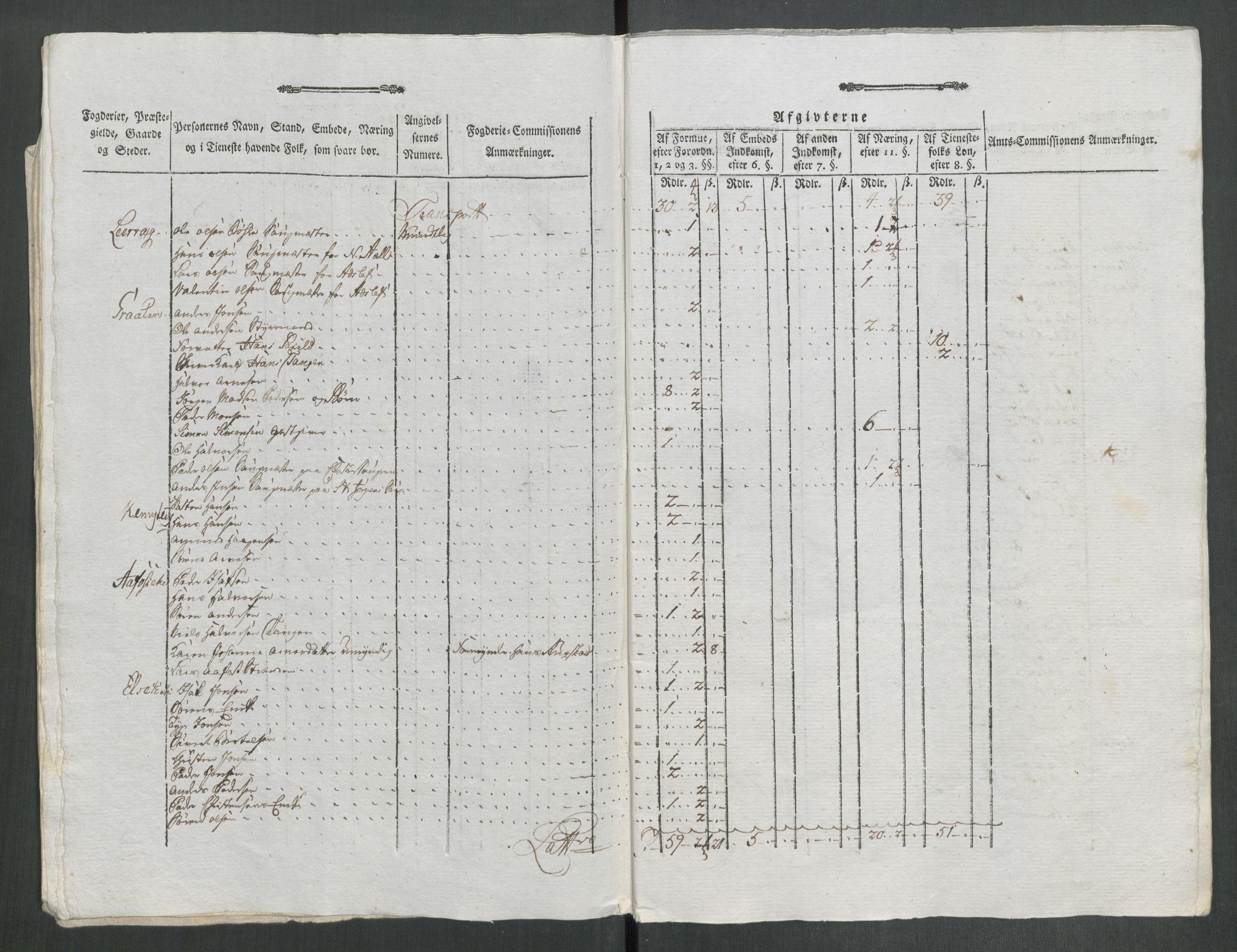 Rentekammeret inntil 1814, Reviderte regnskaper, Mindre regnskaper, AV/RA-EA-4068/Rf/Rfe/L0028: Nedre Romerike fogderi. Nedre Telemark og Bamle fogderi, Nordhordland og Voss fogderi, 1789, p. 308