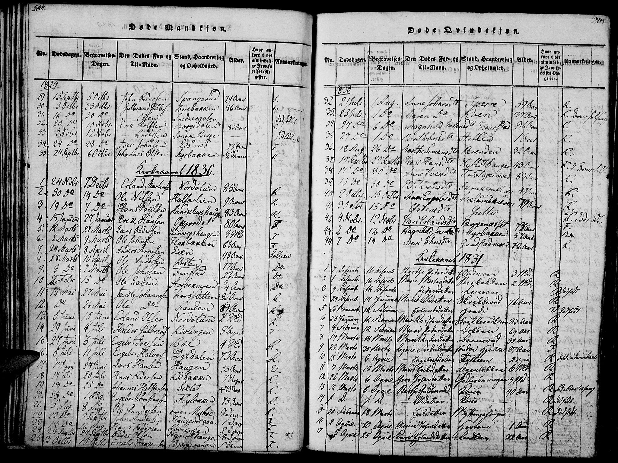 Ringebu prestekontor, SAH/PREST-082/H/Ha/Haa/L0004: Parish register (official) no. 4, 1821-1839, p. 204-205