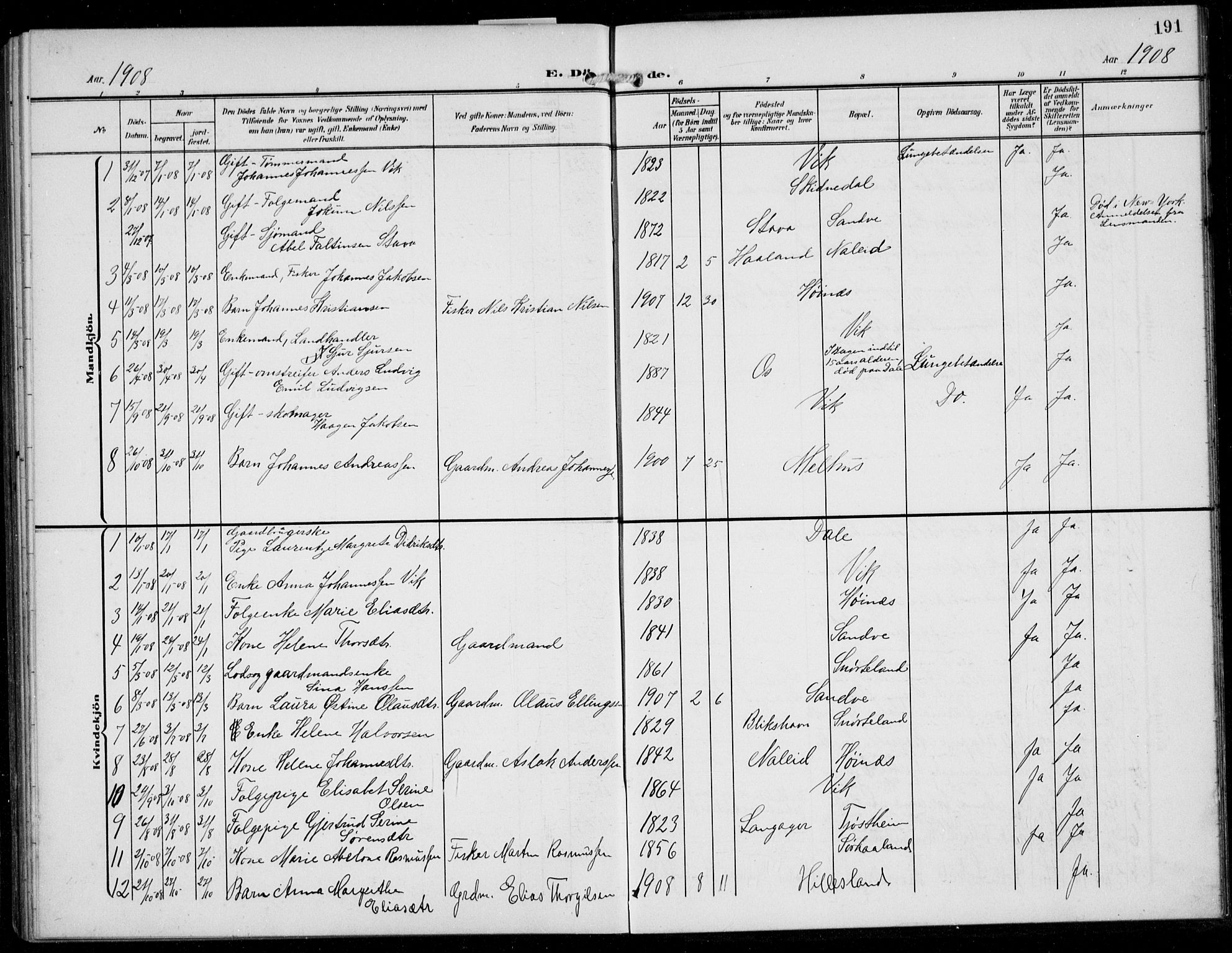 Skudenes sokneprestkontor, AV/SAST-A -101849/H/Ha/Hab/L0009: Parish register (copy) no. B 9, 1908-1936, p. 191