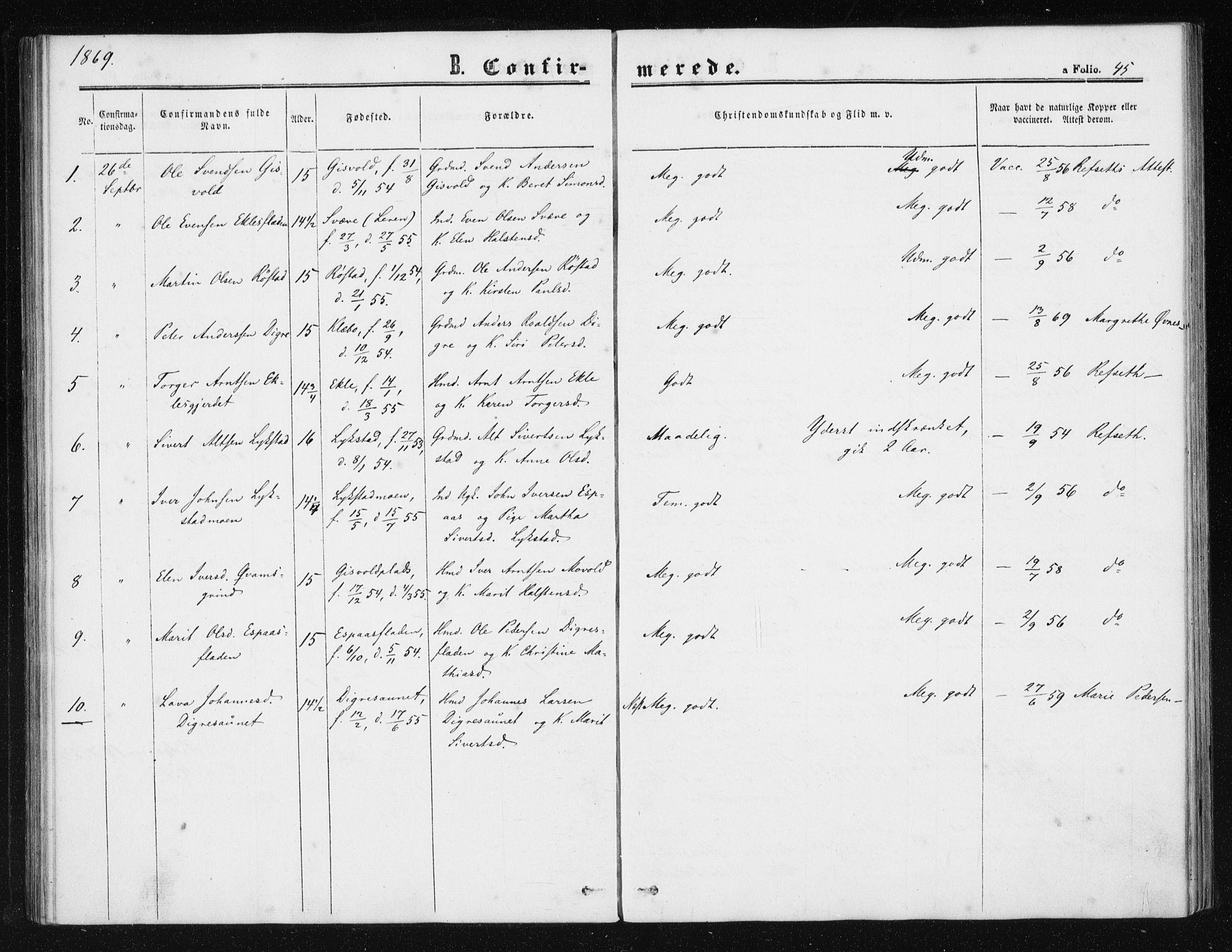 Ministerialprotokoller, klokkerbøker og fødselsregistre - Sør-Trøndelag, SAT/A-1456/608/L0333: Parish register (official) no. 608A02, 1862-1876, p. 45