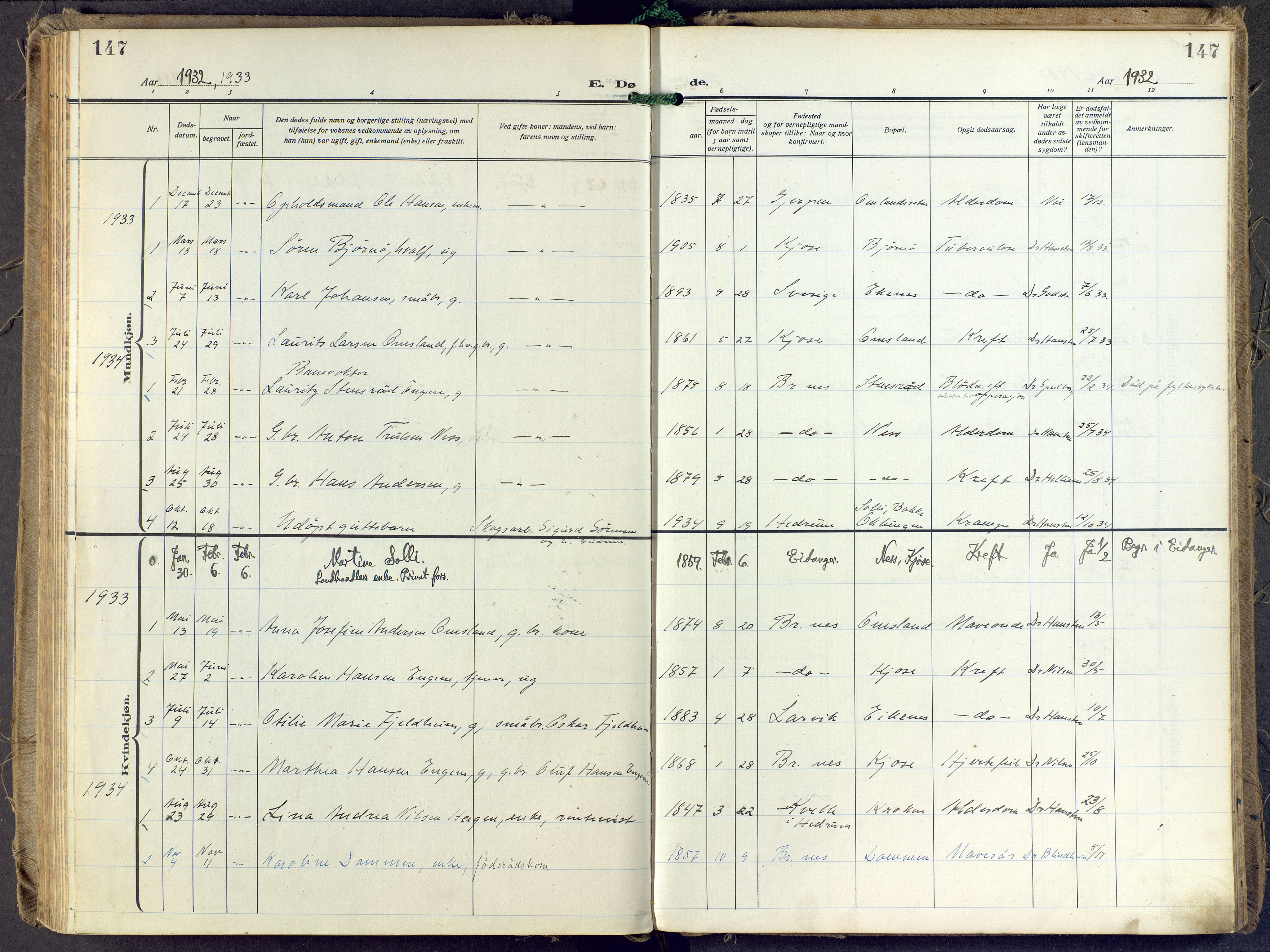 Brunlanes kirkebøker, SAKO/A-342/F/Fd/L0002: Parish register (official) no. IV 2, 1918-1958, p. 147