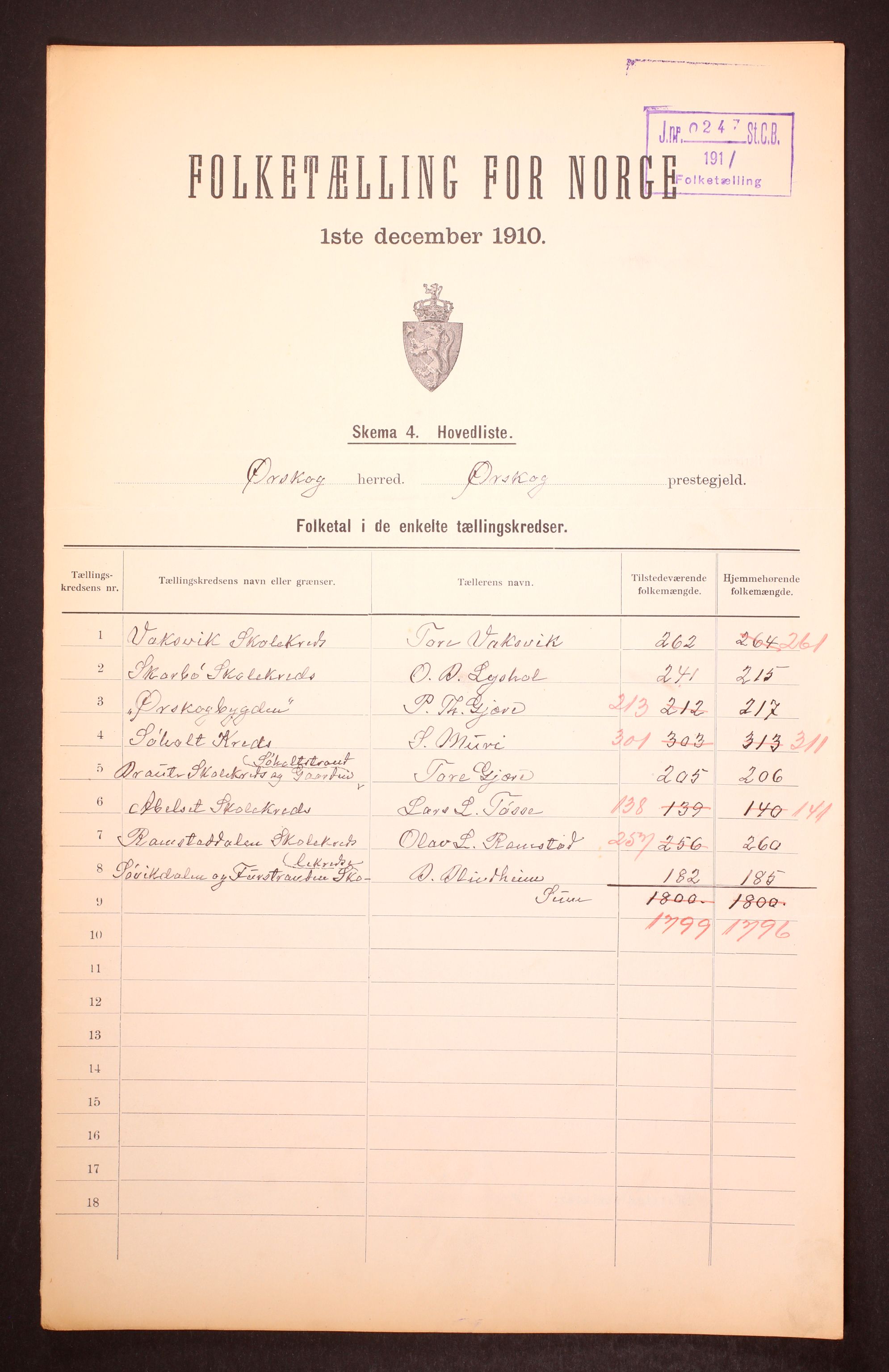 RA, 1910 census for Ørskog, 1910, p. 2