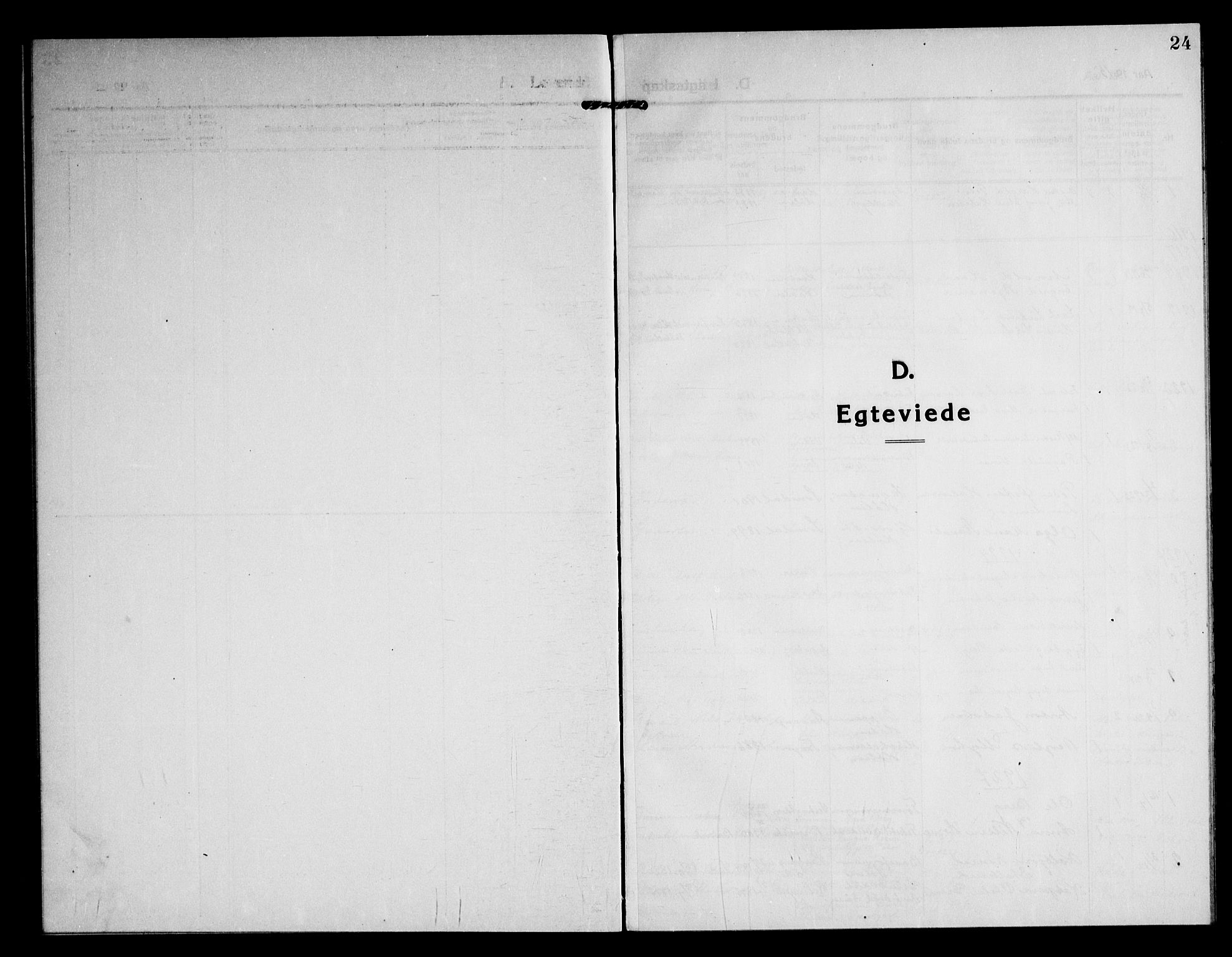 Vestby prestekontor Kirkebøker, SAO/A-10893/G/Gc/L0006: Parish register (copy) no. III 6, 1915-1946, p. 24