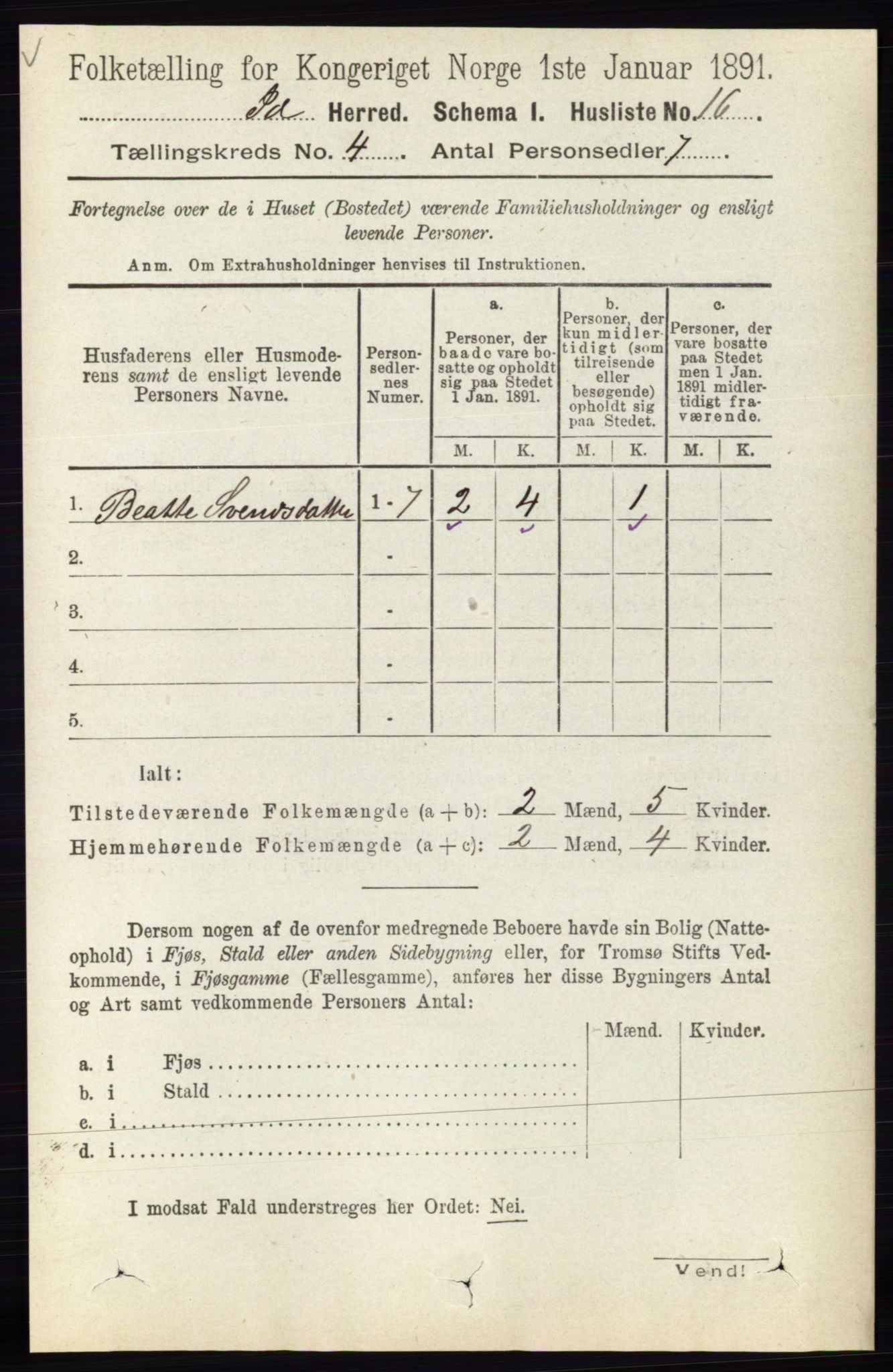 RA, 1891 census for 0117 Idd, 1891, p. 2809