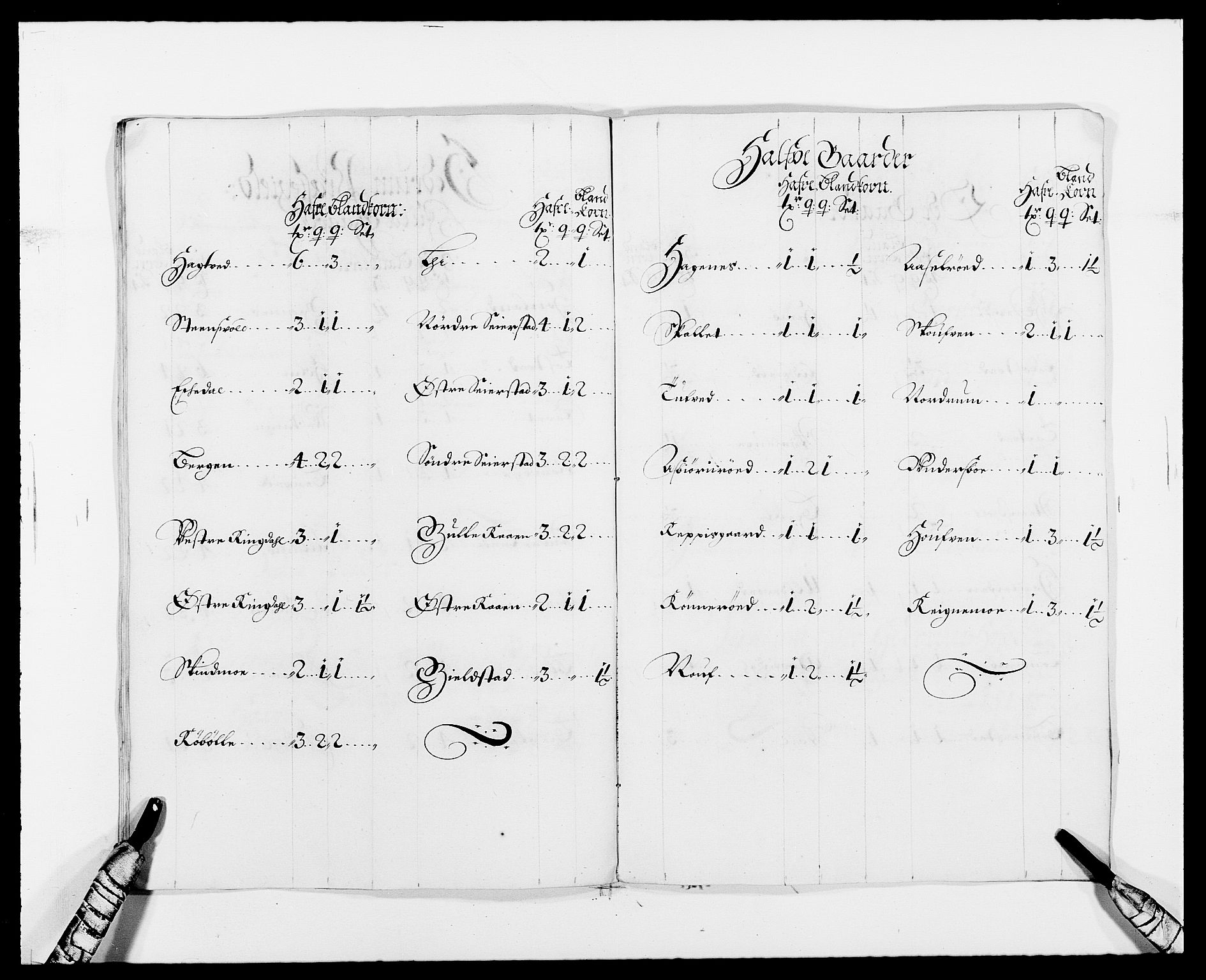 Rentekammeret inntil 1814, Reviderte regnskaper, Fogderegnskap, AV/RA-EA-4092/R33/L1971: Fogderegnskap Larvik grevskap, 1688-1689, p. 267