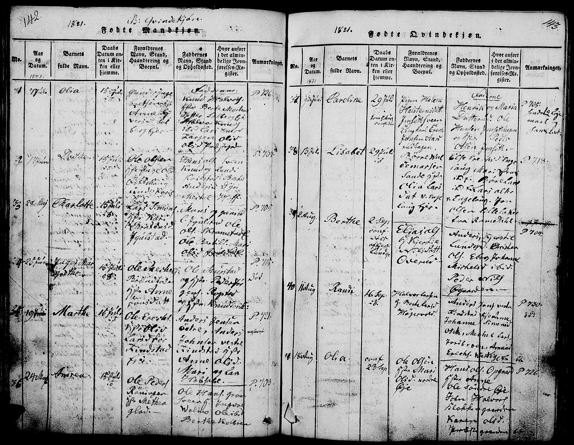 Løten prestekontor, AV/SAH-PREST-022/L/La/L0001: Parish register (copy) no. 1, 1812-1832, p. 142-143