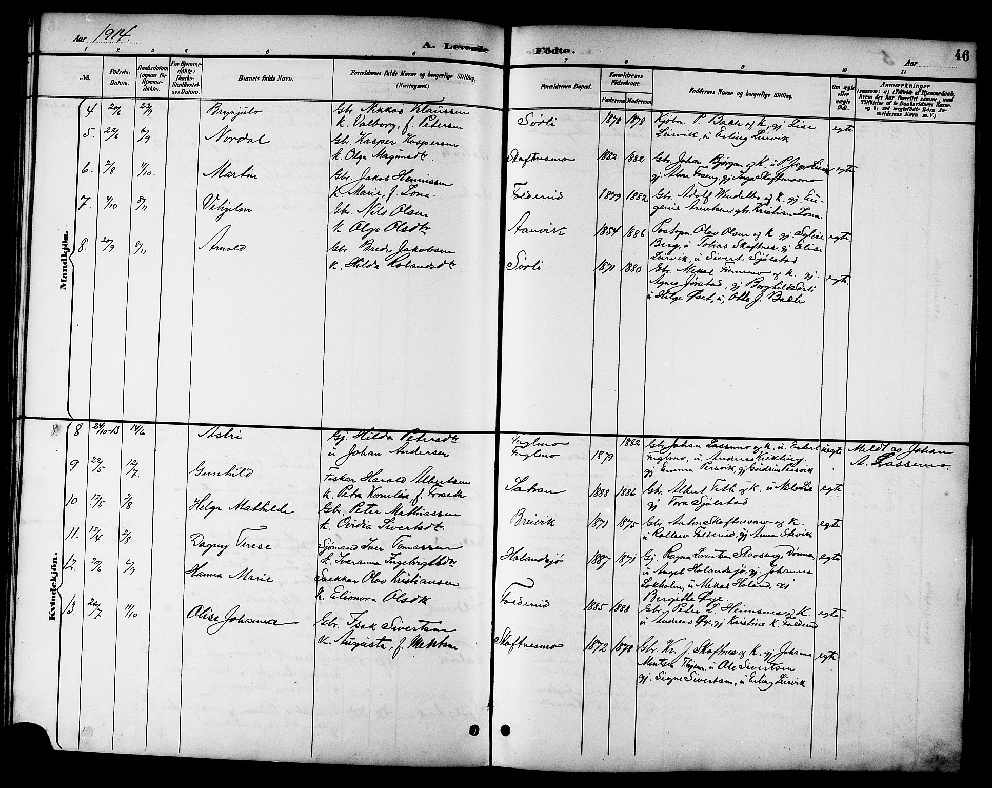 Ministerialprotokoller, klokkerbøker og fødselsregistre - Nord-Trøndelag, SAT/A-1458/783/L0662: Parish register (copy) no. 783C02, 1894-1919, p. 46
