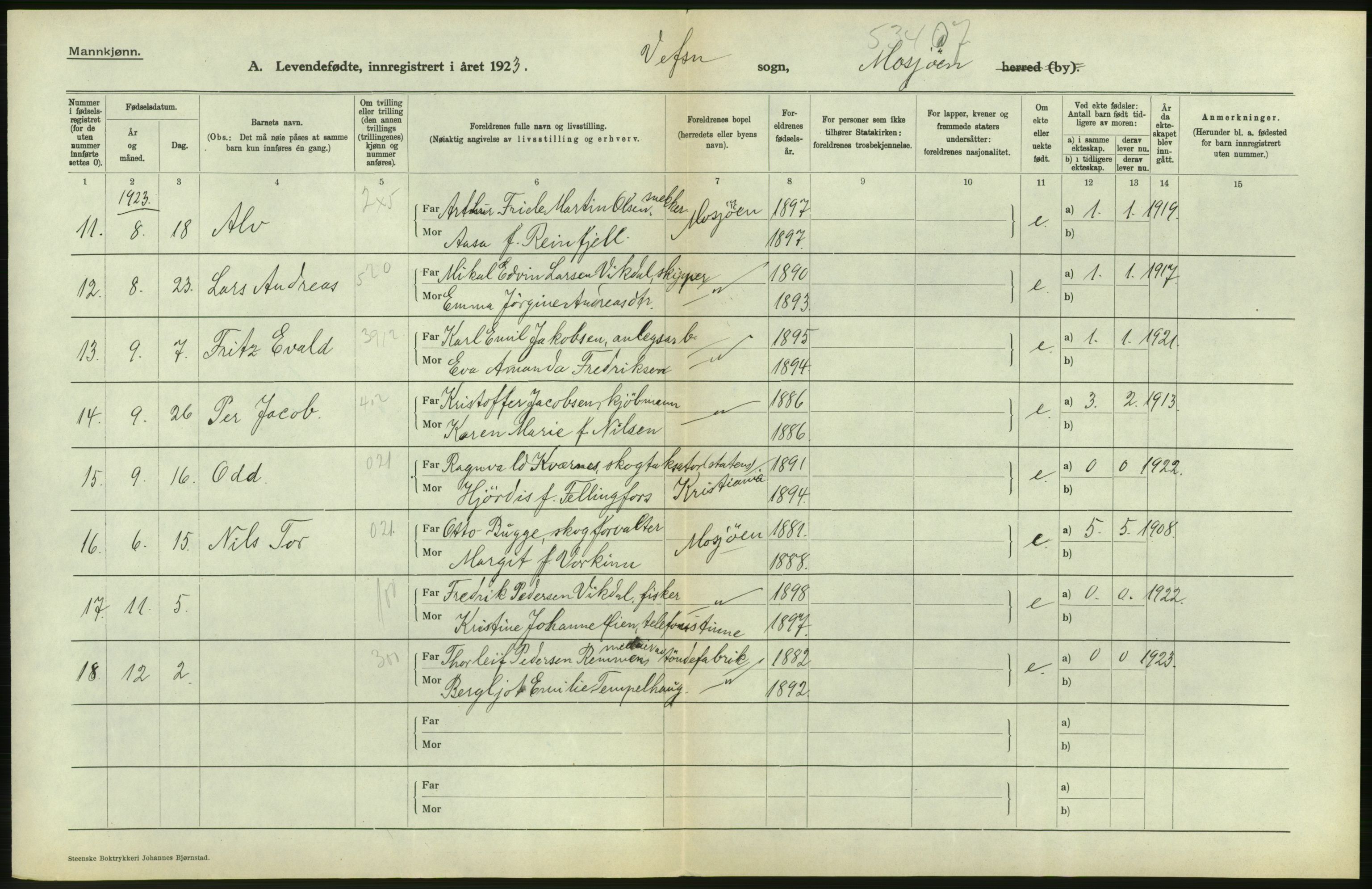 Statistisk sentralbyrå, Sosiodemografiske emner, Befolkning, AV/RA-S-2228/D/Df/Dfc/Dfcc/L0042: Nordland fylke: Levendefødte menn og kvinner. Byer. Samt gifte, dødfødte. Bygder og byer., 1923, p. 24