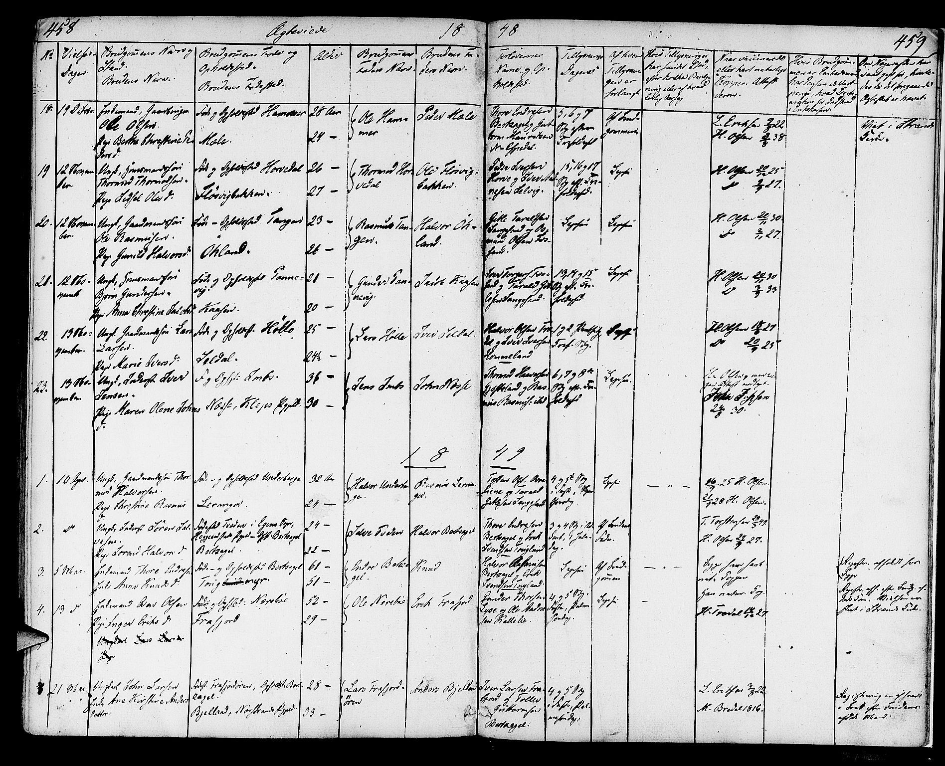 Strand sokneprestkontor, SAST/A-101828/H/Ha/Haa/L0005: Parish register (official) no. A 5, 1833-1854, p. 458-459
