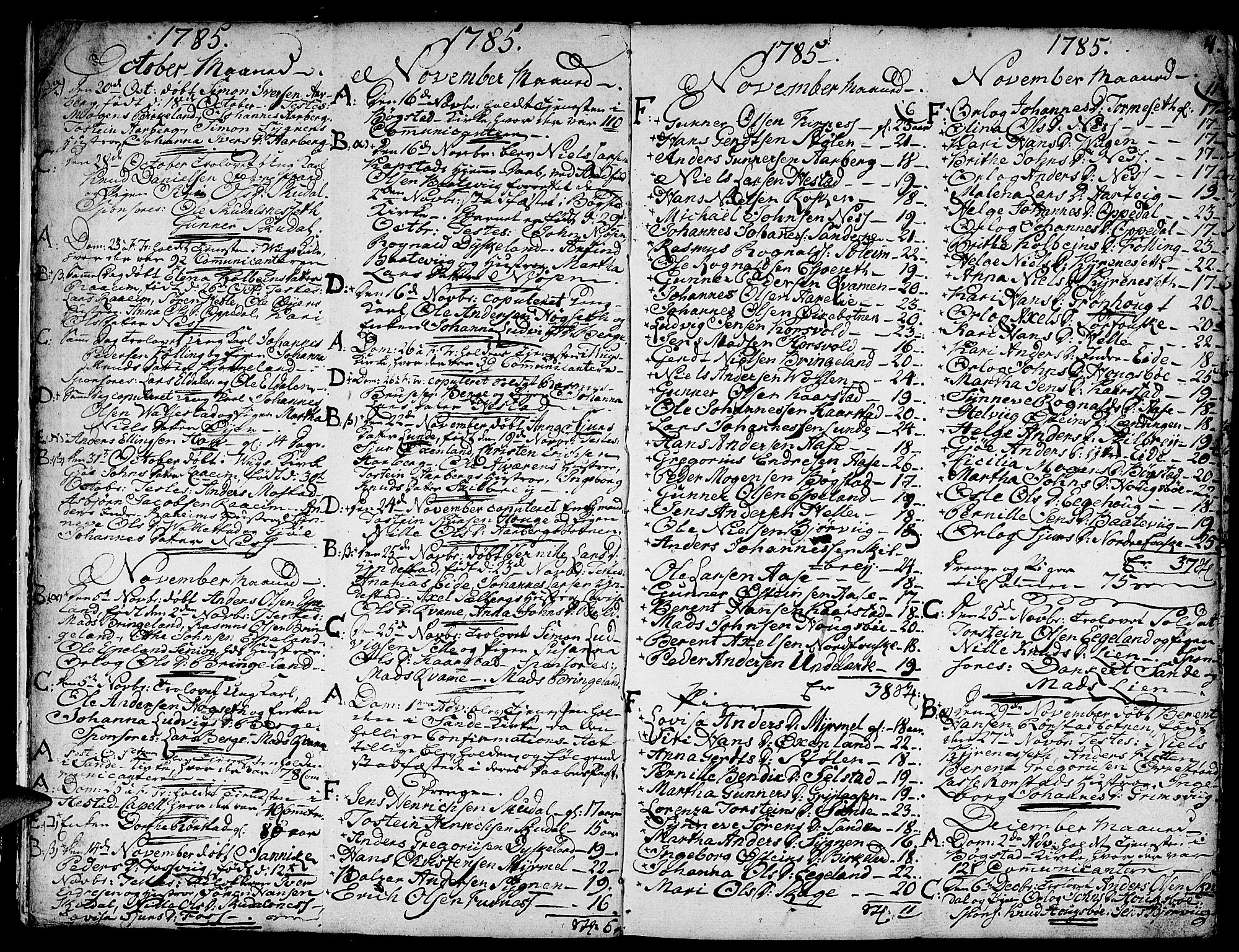 Gaular sokneprestembete, AV/SAB-A-80001/H/Haa: Parish register (official) no. A 2, 1785-1821, p. 4