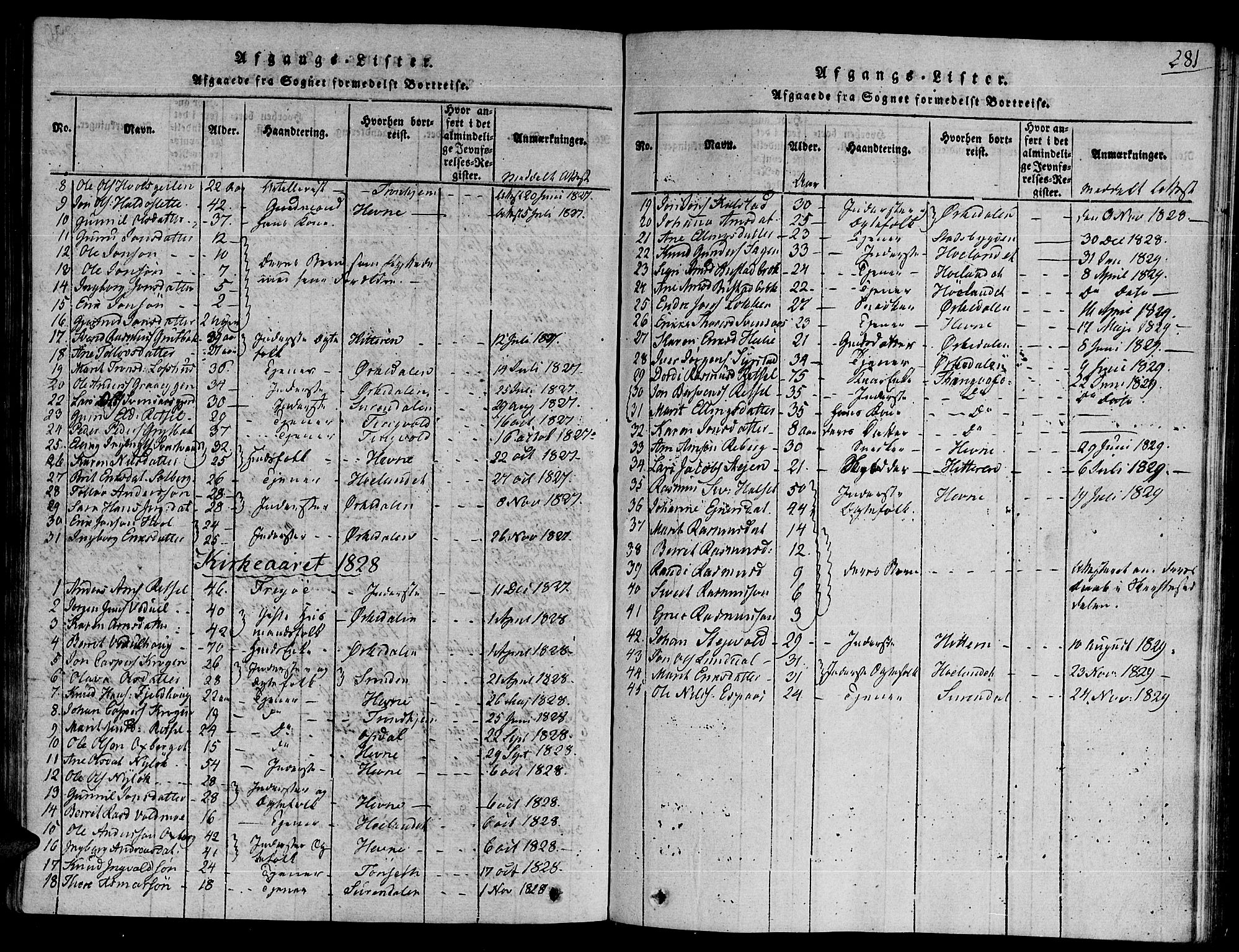 Ministerialprotokoller, klokkerbøker og fødselsregistre - Sør-Trøndelag, SAT/A-1456/672/L0853: Parish register (official) no. 672A06 /1, 1816-1829, p. 281