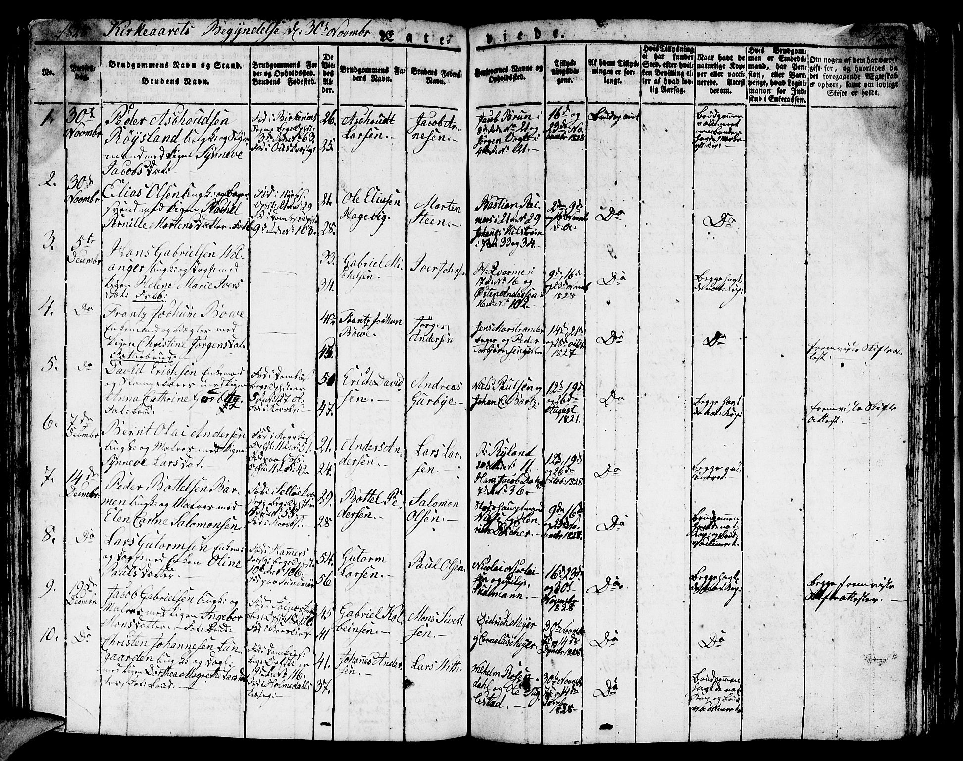 Domkirken sokneprestembete, SAB/A-74801/H/Hab/L0002: Parish register (copy) no. A 2, 1821-1839, p. 424