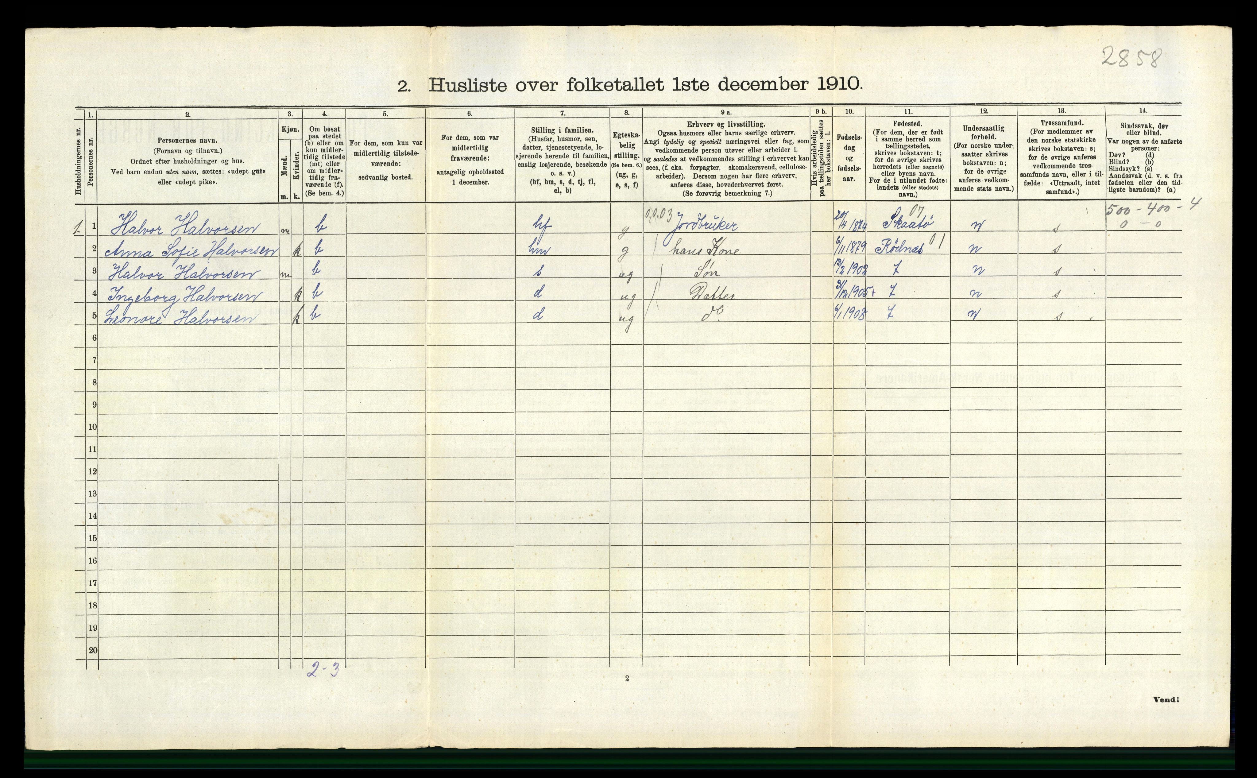 RA, 1910 census for Sannidal, 1910, p. 451