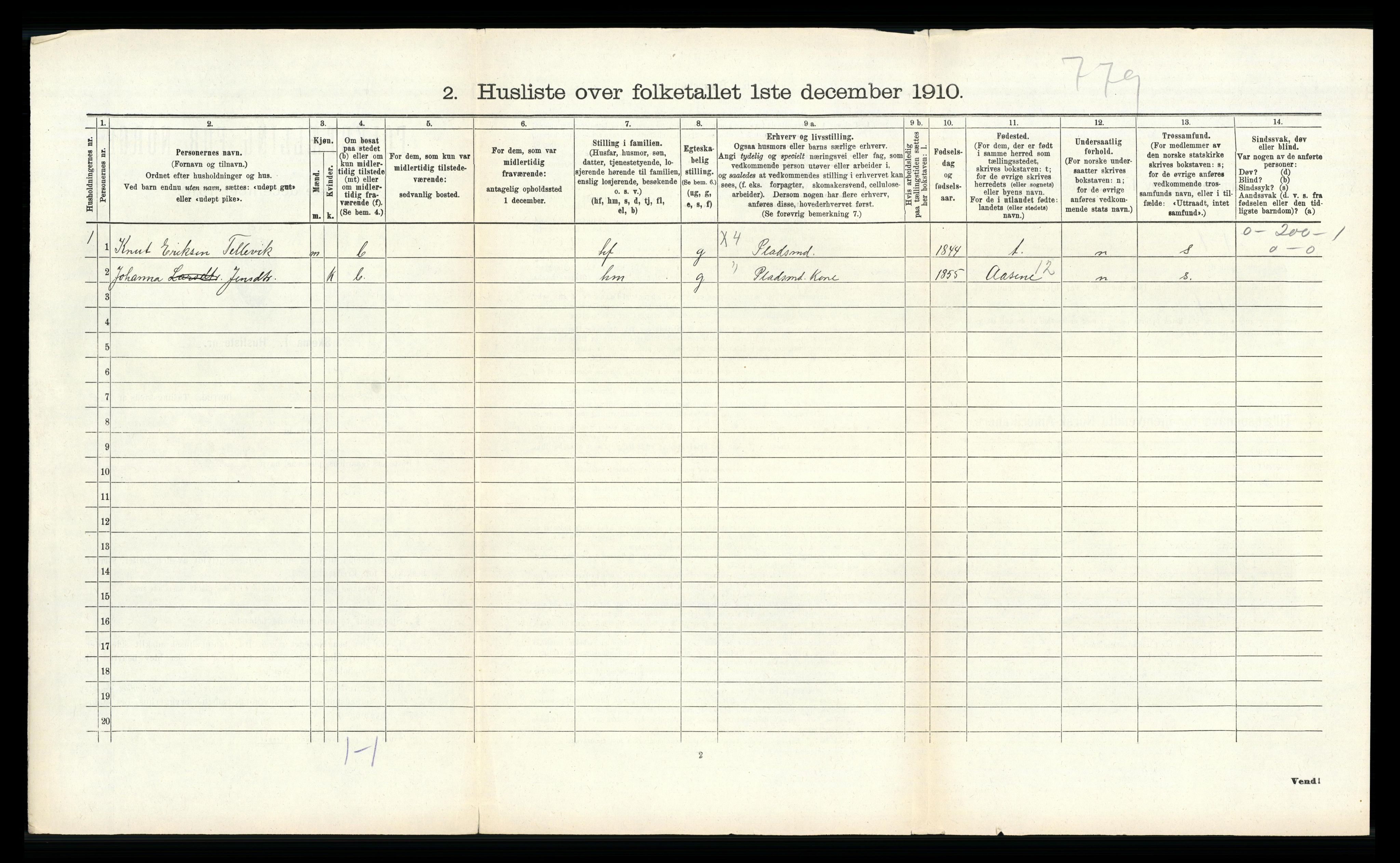 RA, 1910 census for Hamre, 1910, p. 879