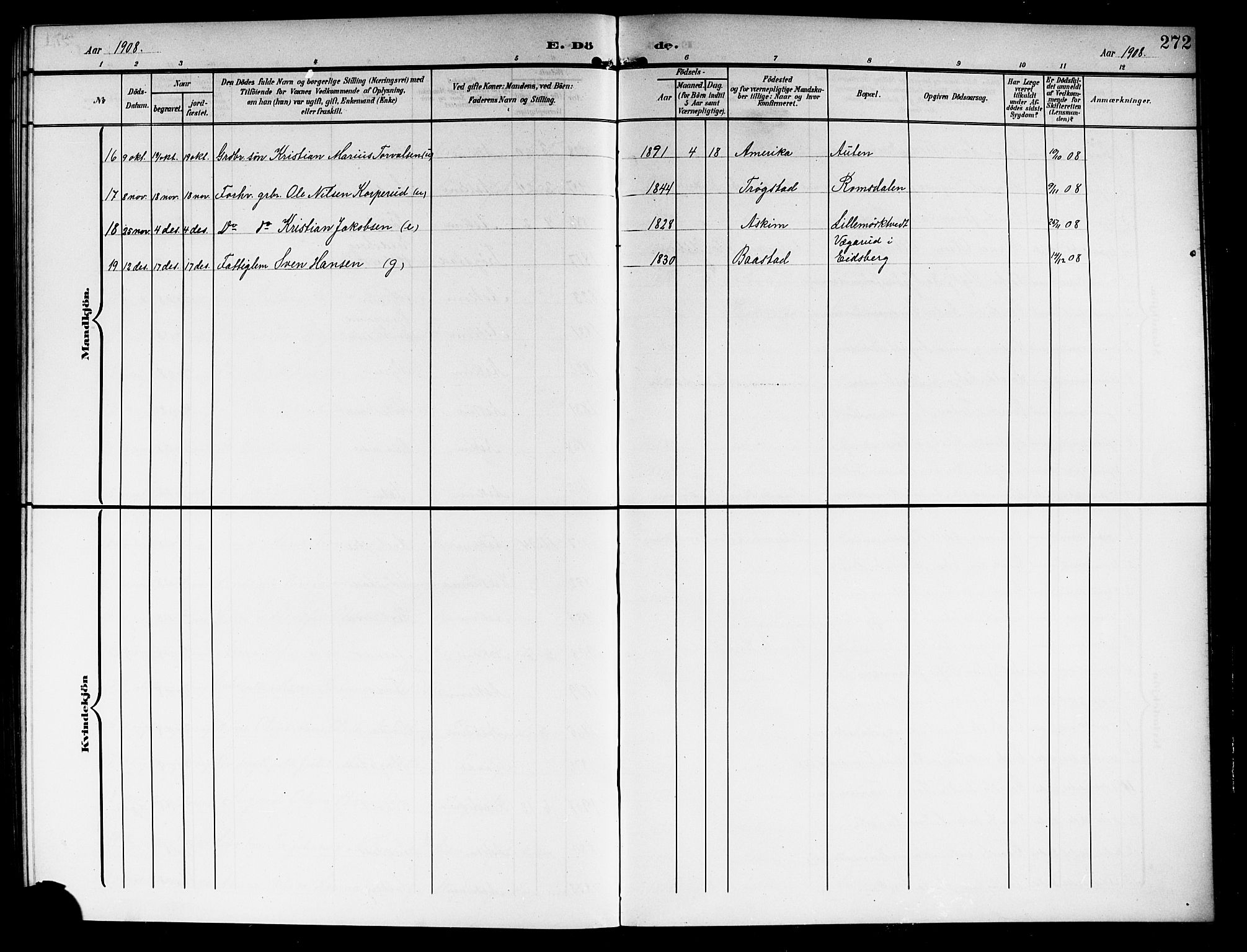 Askim prestekontor Kirkebøker, SAO/A-10900/G/Ga/L0002: Parish register (copy) no. 2, 1903-1921, p. 272