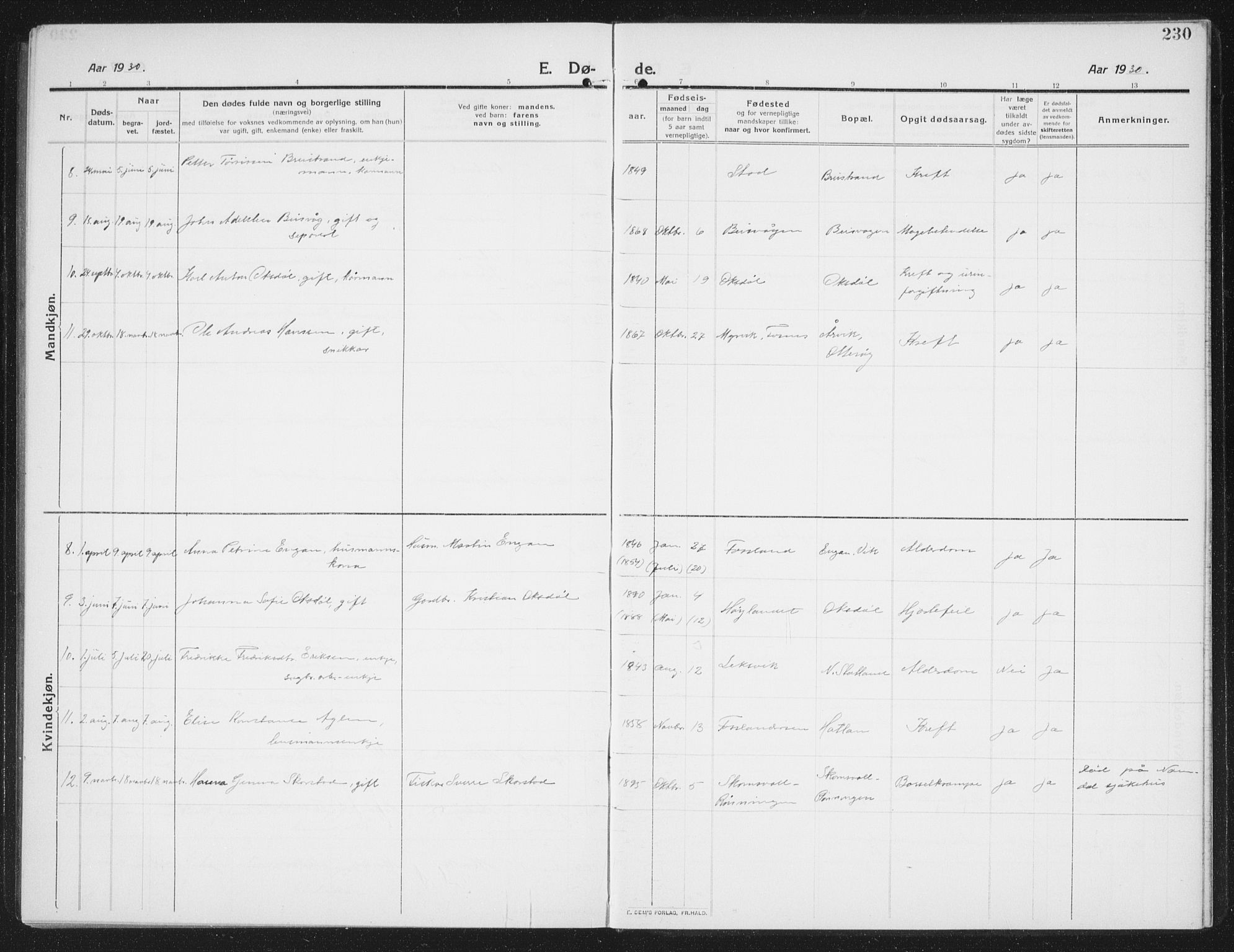 Ministerialprotokoller, klokkerbøker og fødselsregistre - Nord-Trøndelag, SAT/A-1458/774/L0630: Parish register (copy) no. 774C01, 1910-1934, p. 230