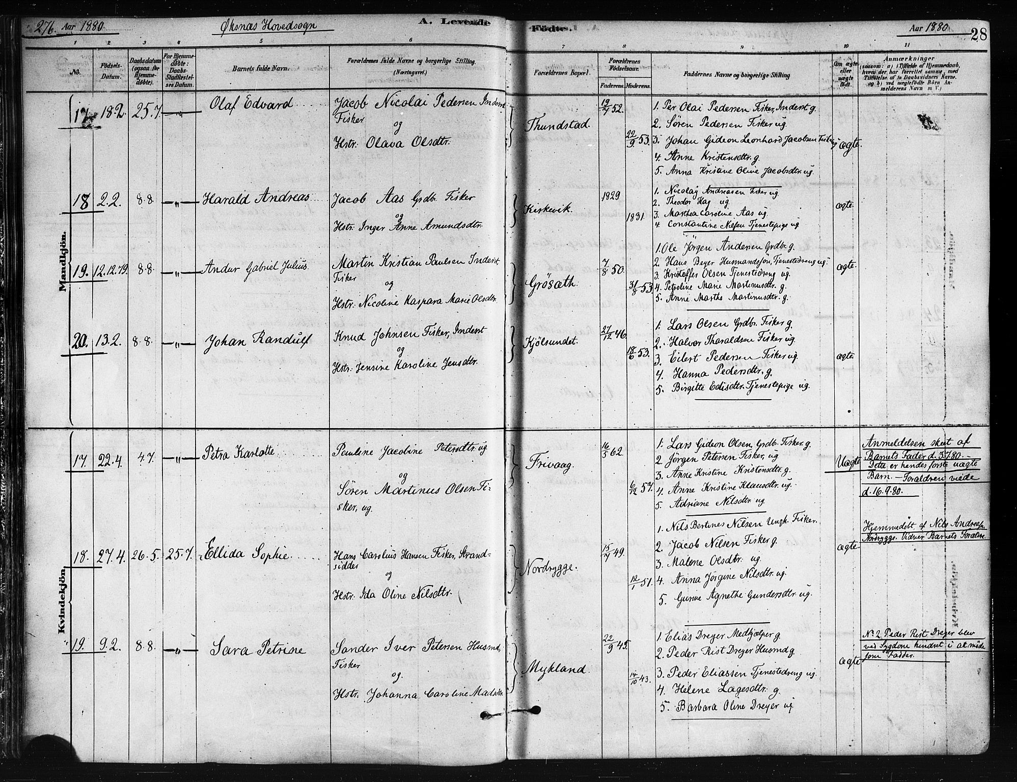 Ministerialprotokoller, klokkerbøker og fødselsregistre - Nordland, AV/SAT-A-1459/893/L1335: Parish register (official) no. 893A08 /1, 1878-1884, p. 28