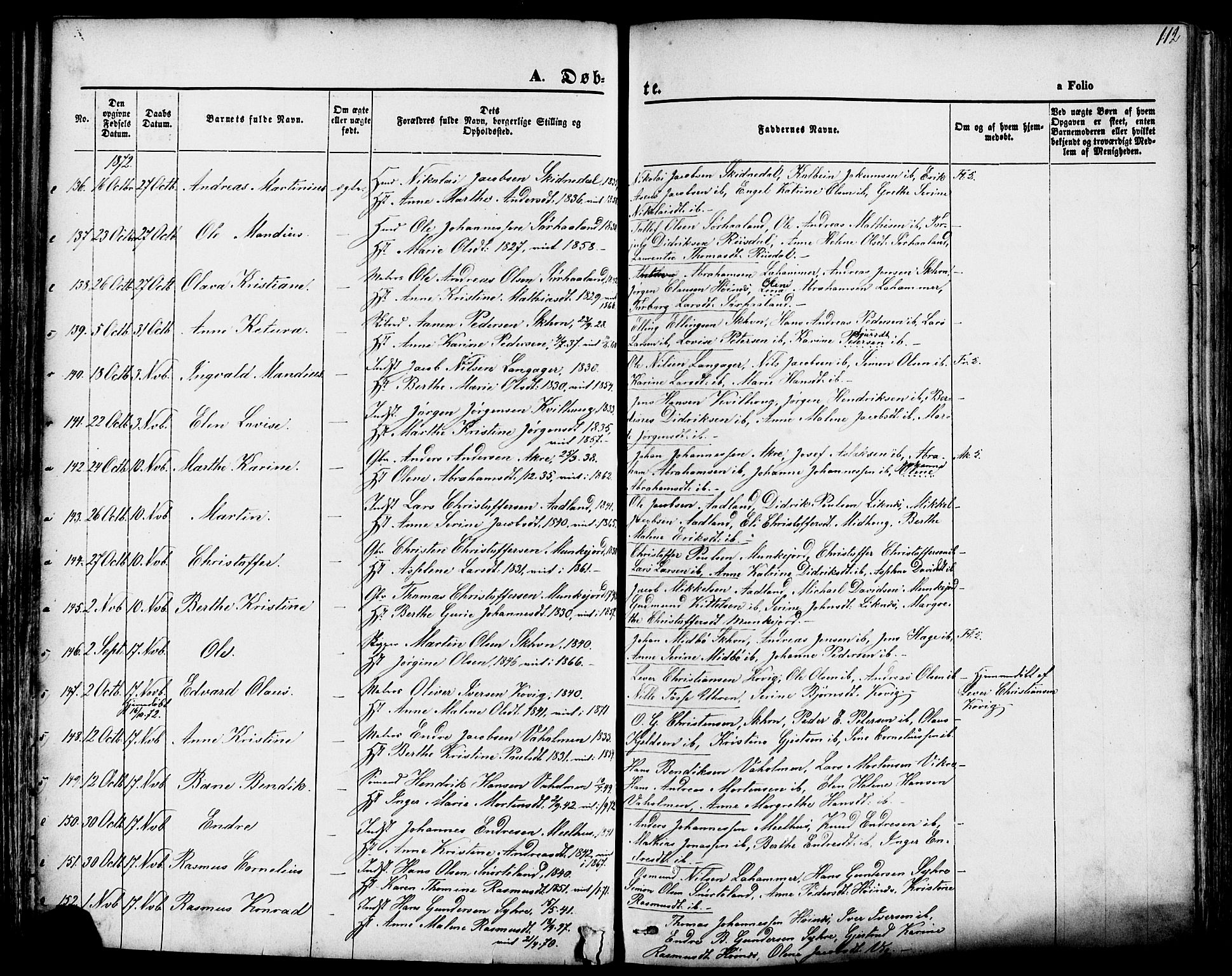 Skudenes sokneprestkontor, SAST/A -101849/H/Ha/Haa/L0006: Parish register (official) no. A 4, 1864-1881, p. 112