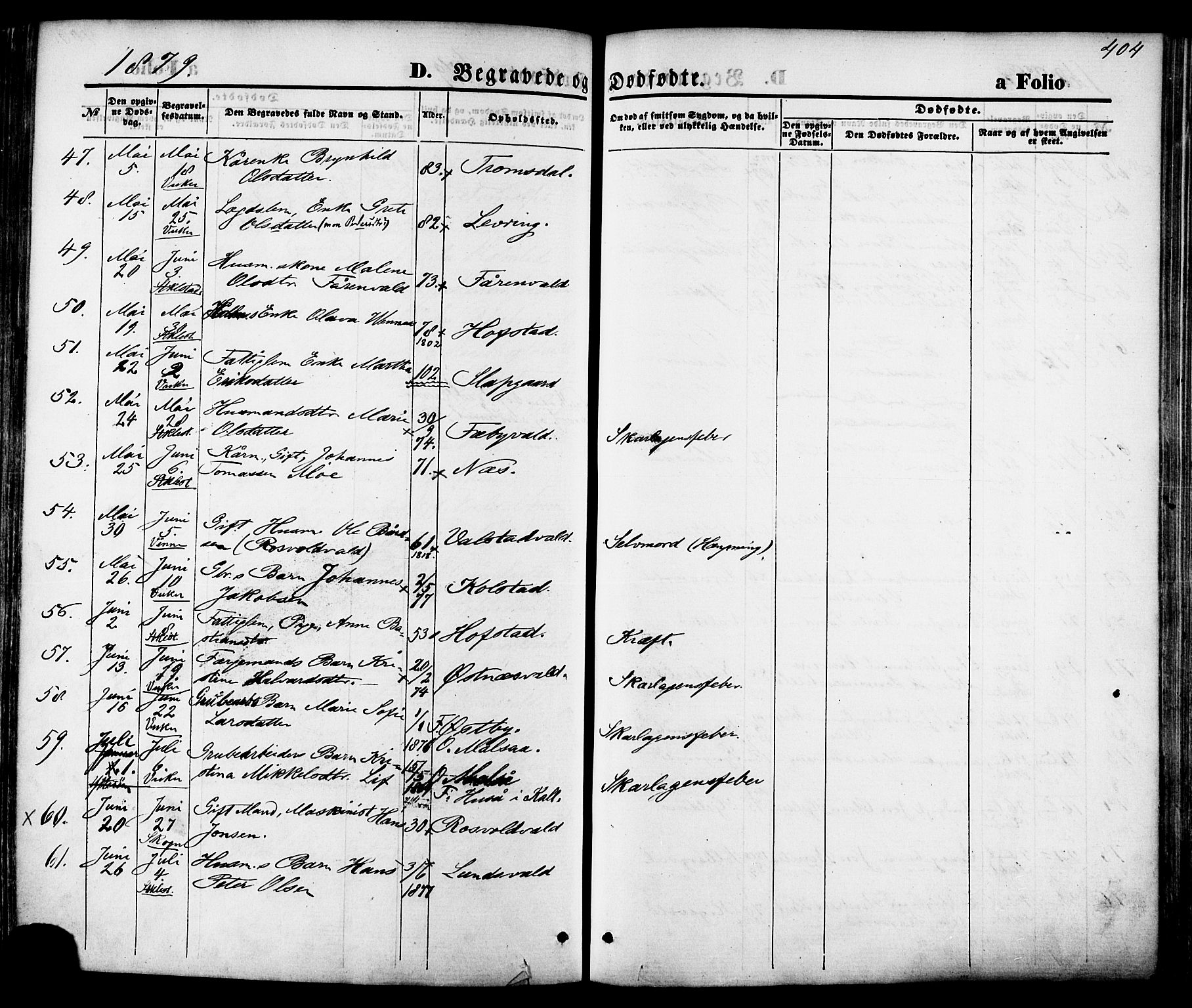 Ministerialprotokoller, klokkerbøker og fødselsregistre - Nord-Trøndelag, AV/SAT-A-1458/723/L0242: Parish register (official) no. 723A11, 1870-1880, p. 404