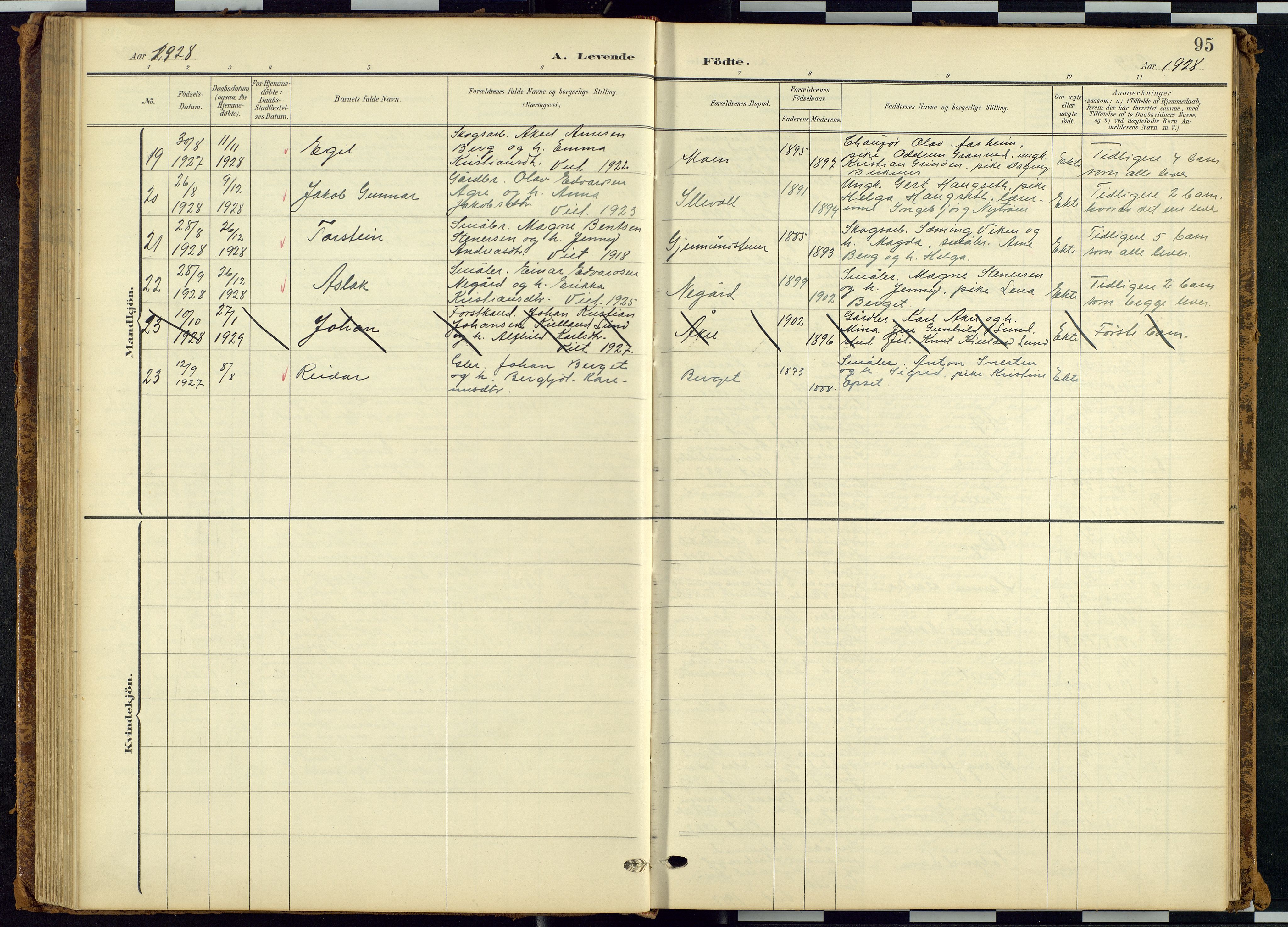 Rendalen prestekontor, AV/SAH-PREST-054/H/Ha/Hab/L0010: Parish register (copy) no. 10, 1903-1940, p. 95