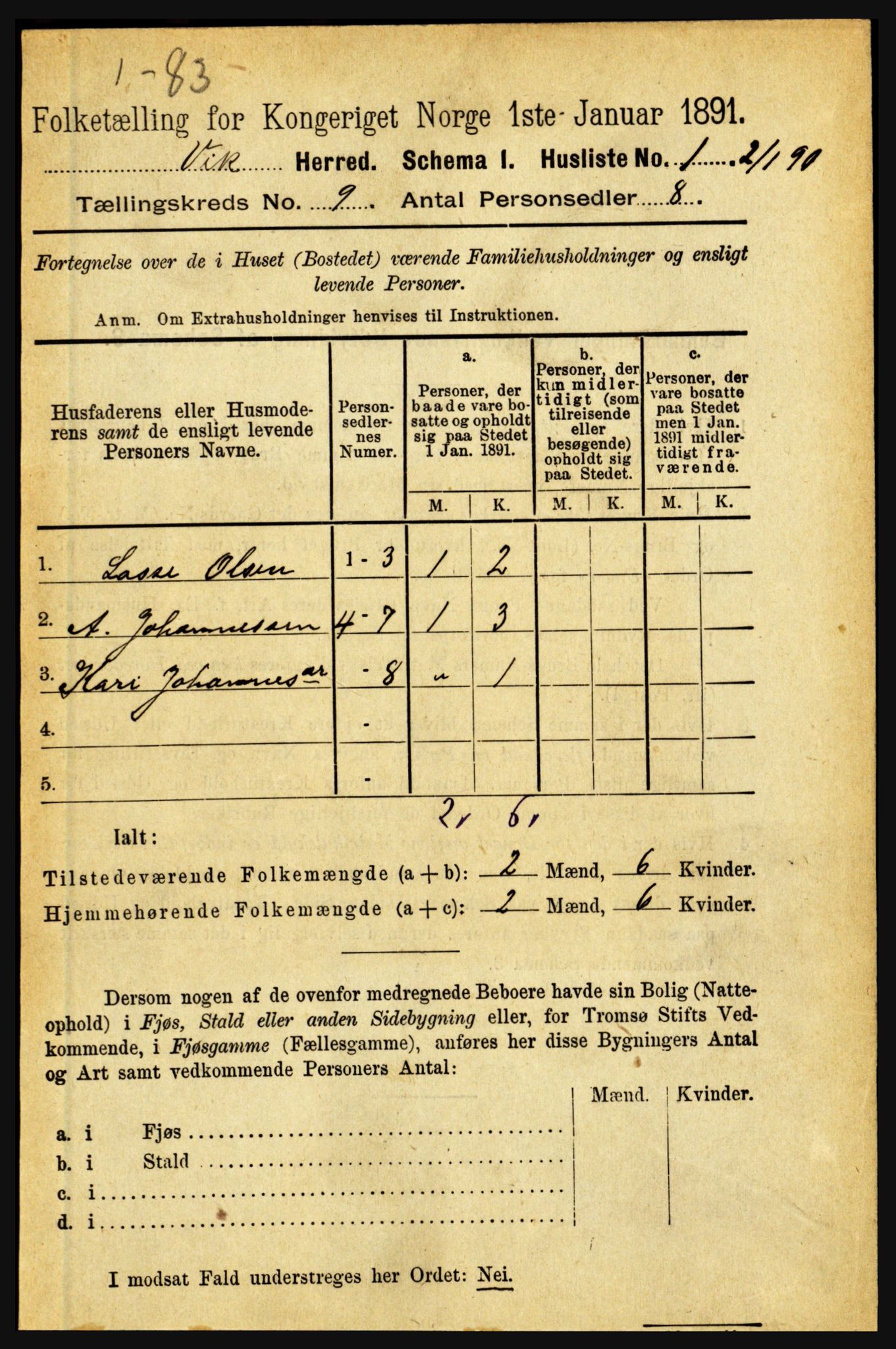 RA, 1891 census for 1417 Vik, 1891, p. 3911