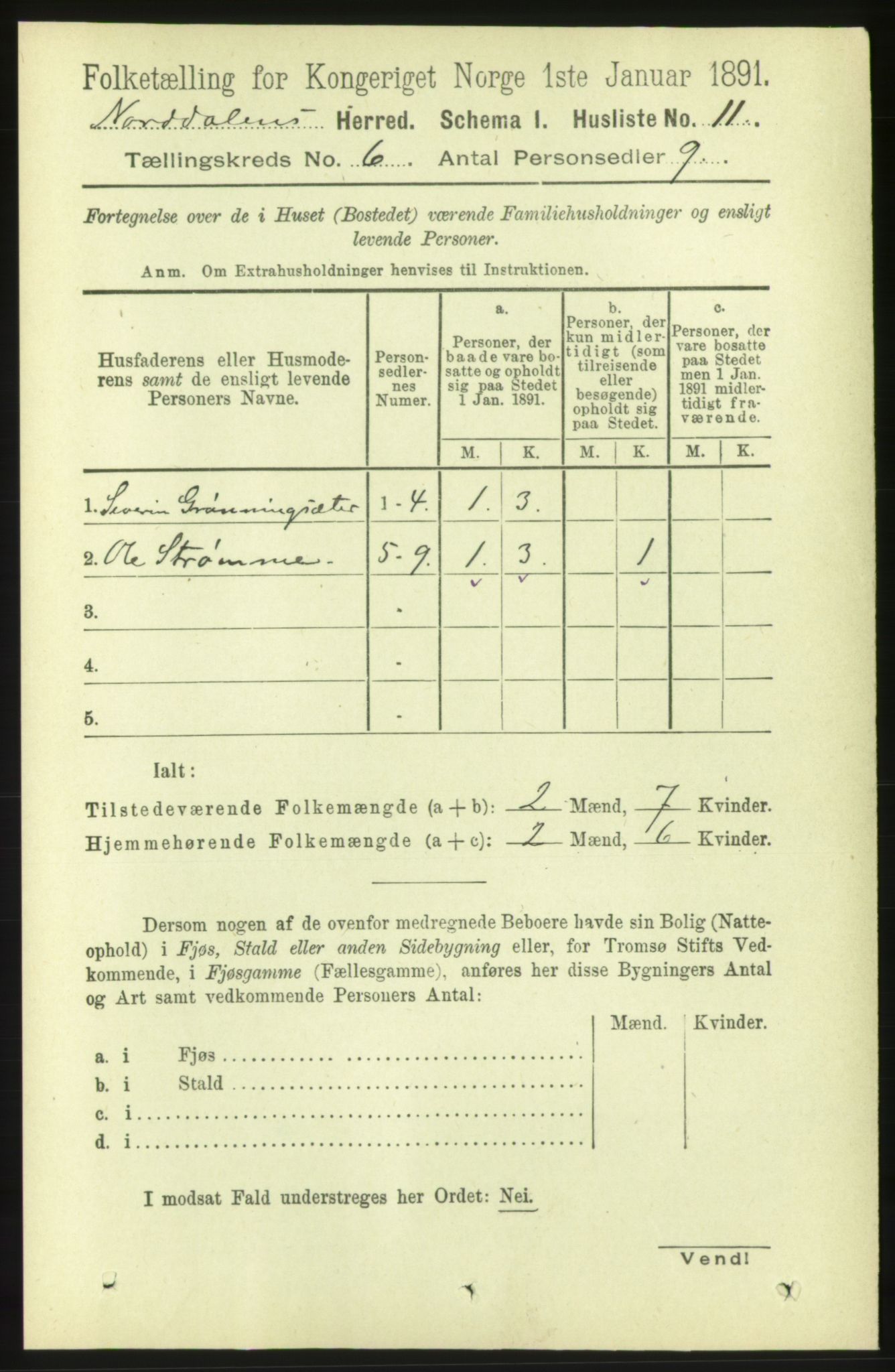 RA, 1891 census for 1524 Norddal, 1891, p. 1155