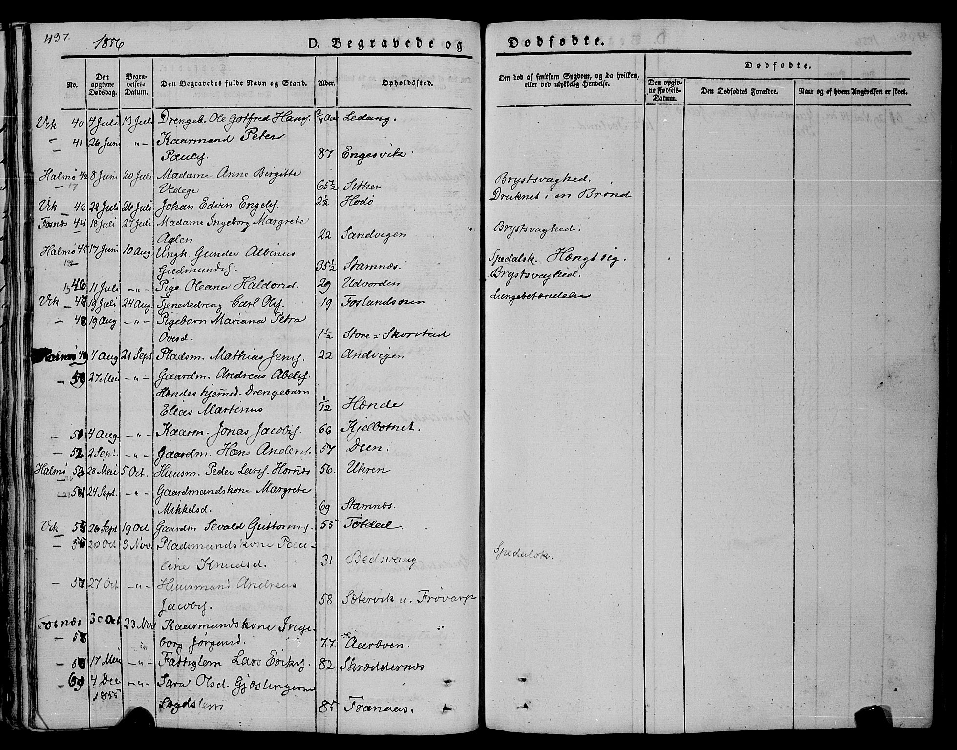 Ministerialprotokoller, klokkerbøker og fødselsregistre - Nord-Trøndelag, AV/SAT-A-1458/773/L0614: Parish register (official) no. 773A05, 1831-1856, p. 437