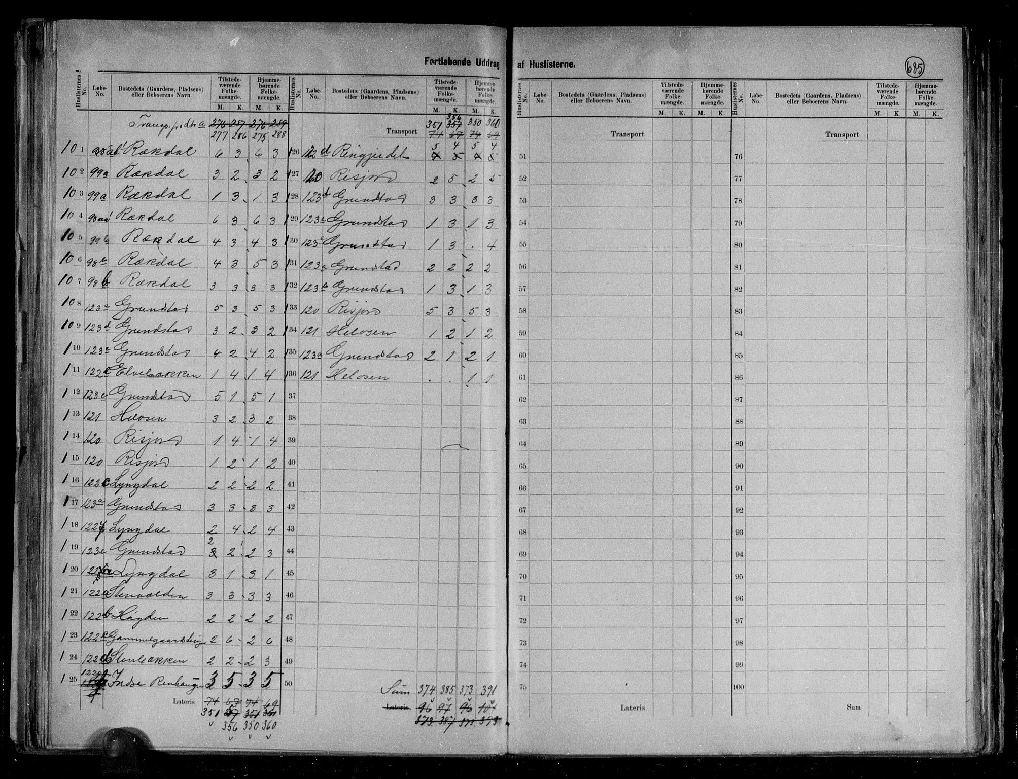 RA, 1891 census for 1862 Borge, 1891, p. 19